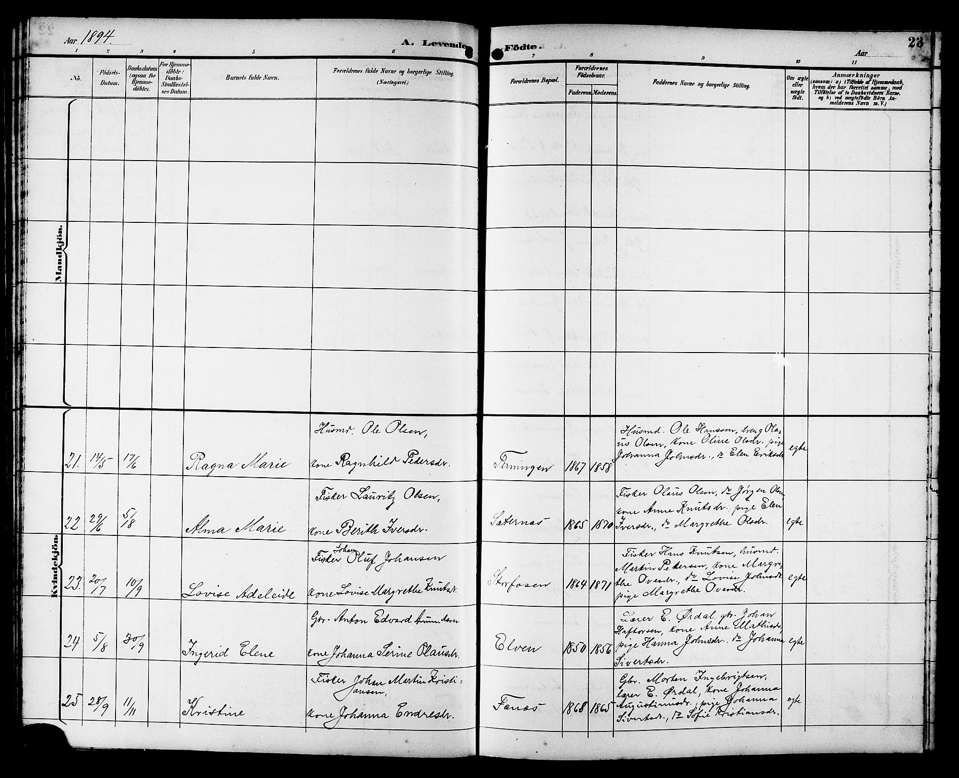 Ministerialprotokoller, klokkerbøker og fødselsregistre - Sør-Trøndelag, AV/SAT-A-1456/662/L0757: Parish register (copy) no. 662C02, 1892-1918, p. 23