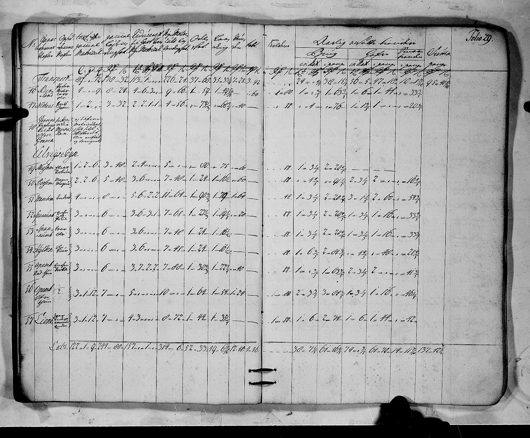 Rentekammeret inntil 1814, Realistisk ordnet avdeling, AV/RA-EA-4070/N/Nb/Nbf/L0137: Hardanger matrikkelprotokoll, 1723, p. 33