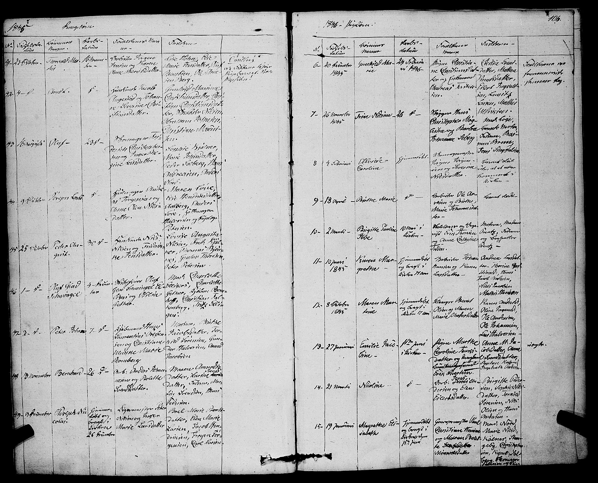 Larvik kirkebøker, AV/SAKO-A-352/F/Fa/L0002: Parish register (official) no. I 2, 1825-1847, p. 106