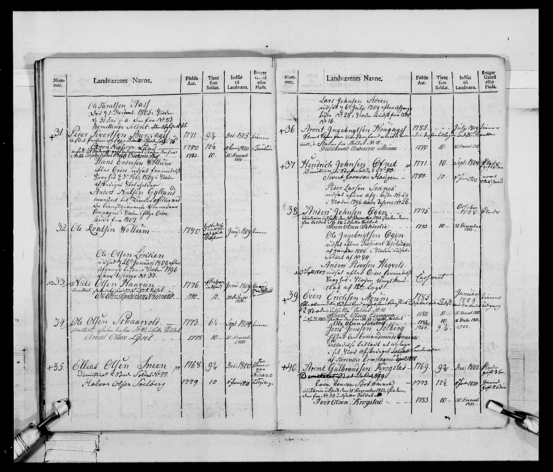 Generalitets- og kommissariatskollegiet, Det kongelige norske kommissariatskollegium, AV/RA-EA-5420/E/Eh/L0083c: 2. Trondheimske nasjonale infanteriregiment, 1810, p. 130