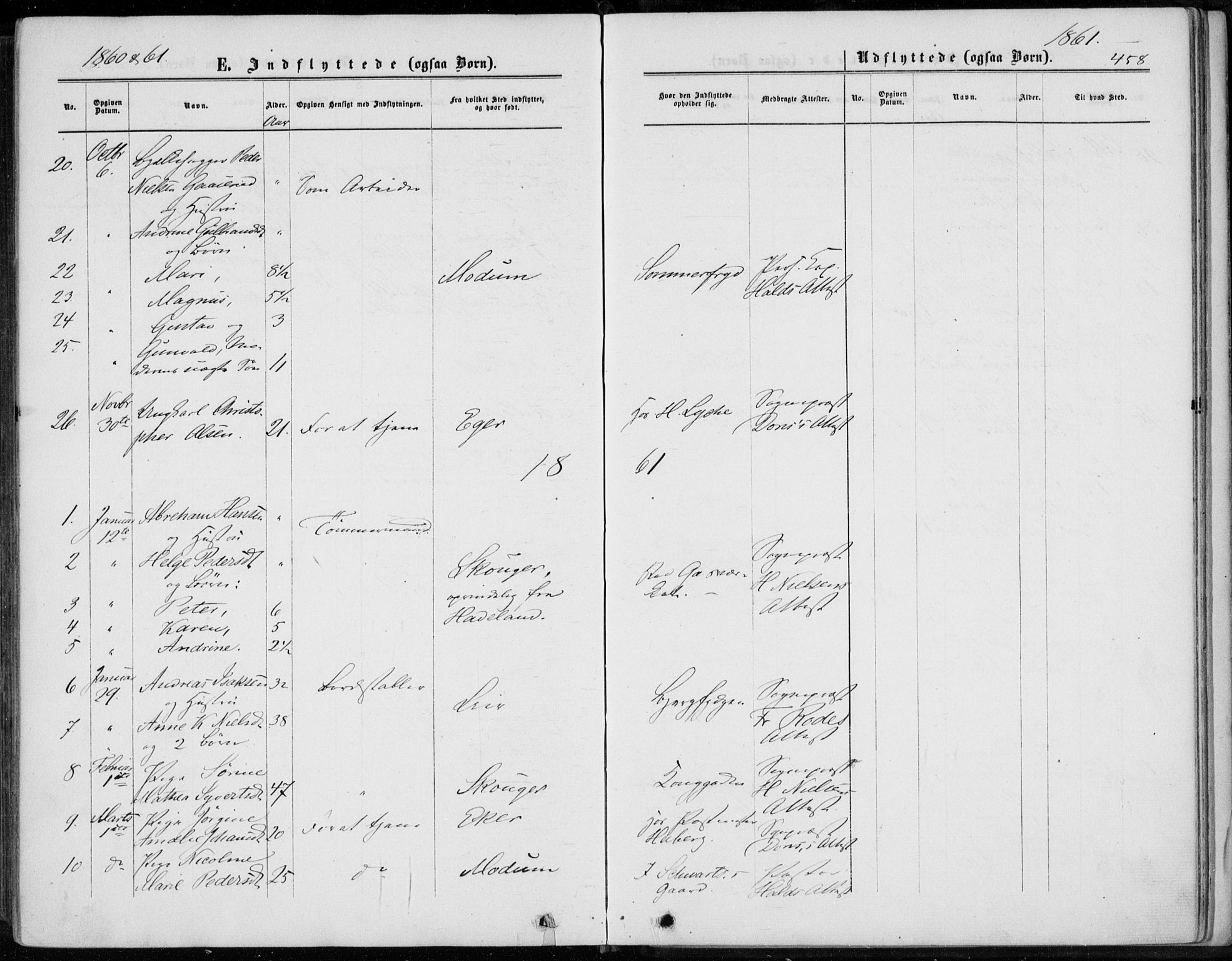Bragernes kirkebøker, SAKO/A-6/F/Fb/L0003: Parish register (official) no. II 3, 1860-1868, p. 458
