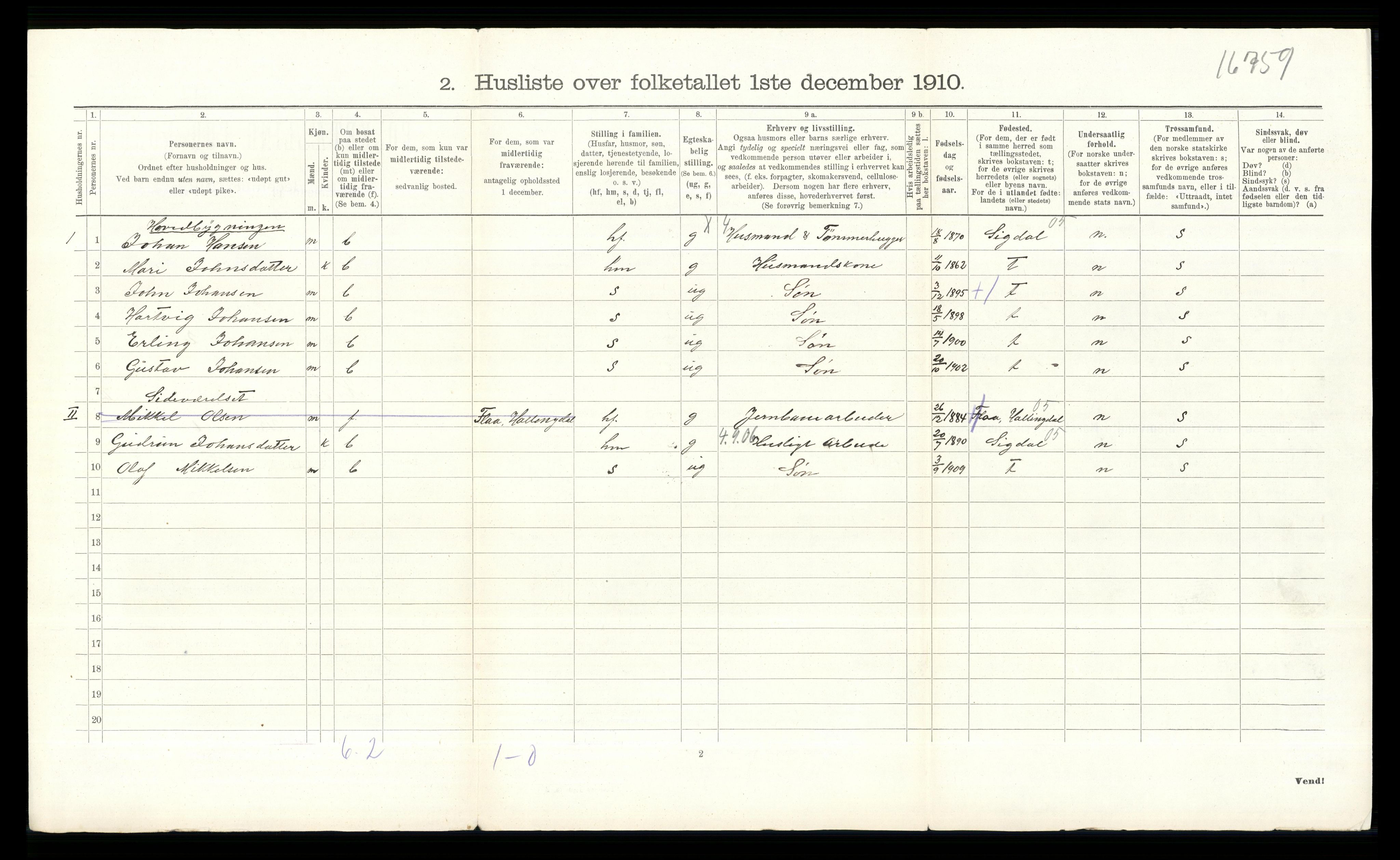 RA, 1910 census for Krødsherad, 1910, p. 292