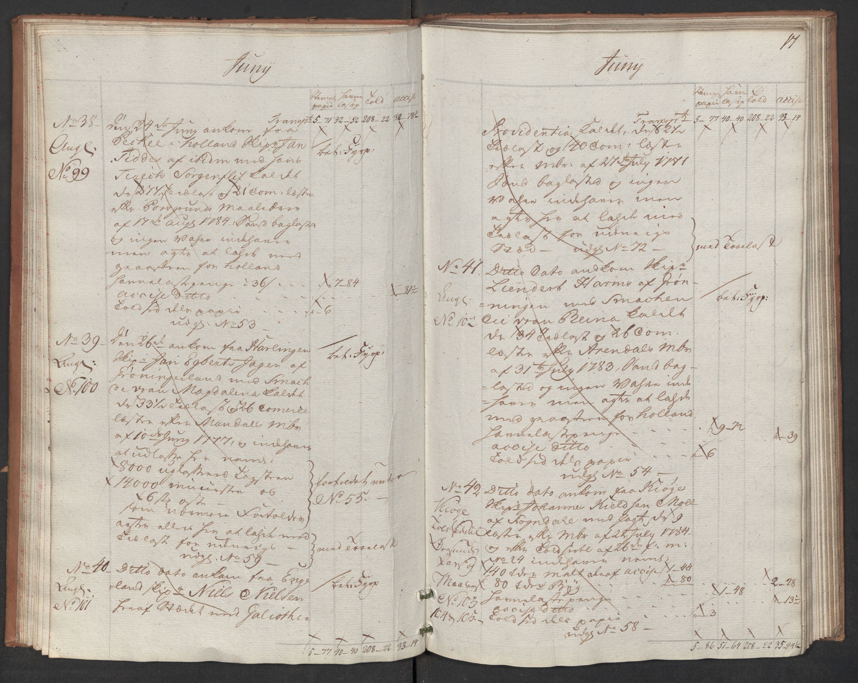 Generaltollkammeret, tollregnskaper, AV/RA-EA-5490/R17/L0047/0001: Tollregnskaper Mandal / Inngående hovedtollbok, 1786, p. 16b-17a
