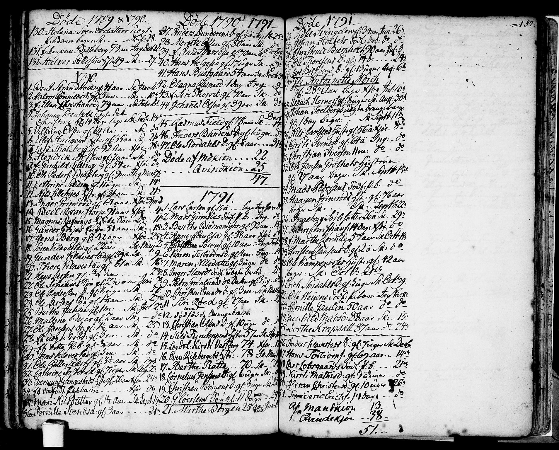 Skjeberg prestekontor Kirkebøker, SAO/A-10923/F/Fa/L0002: Parish register (official) no. I 2, 1726-1791, p. 187
