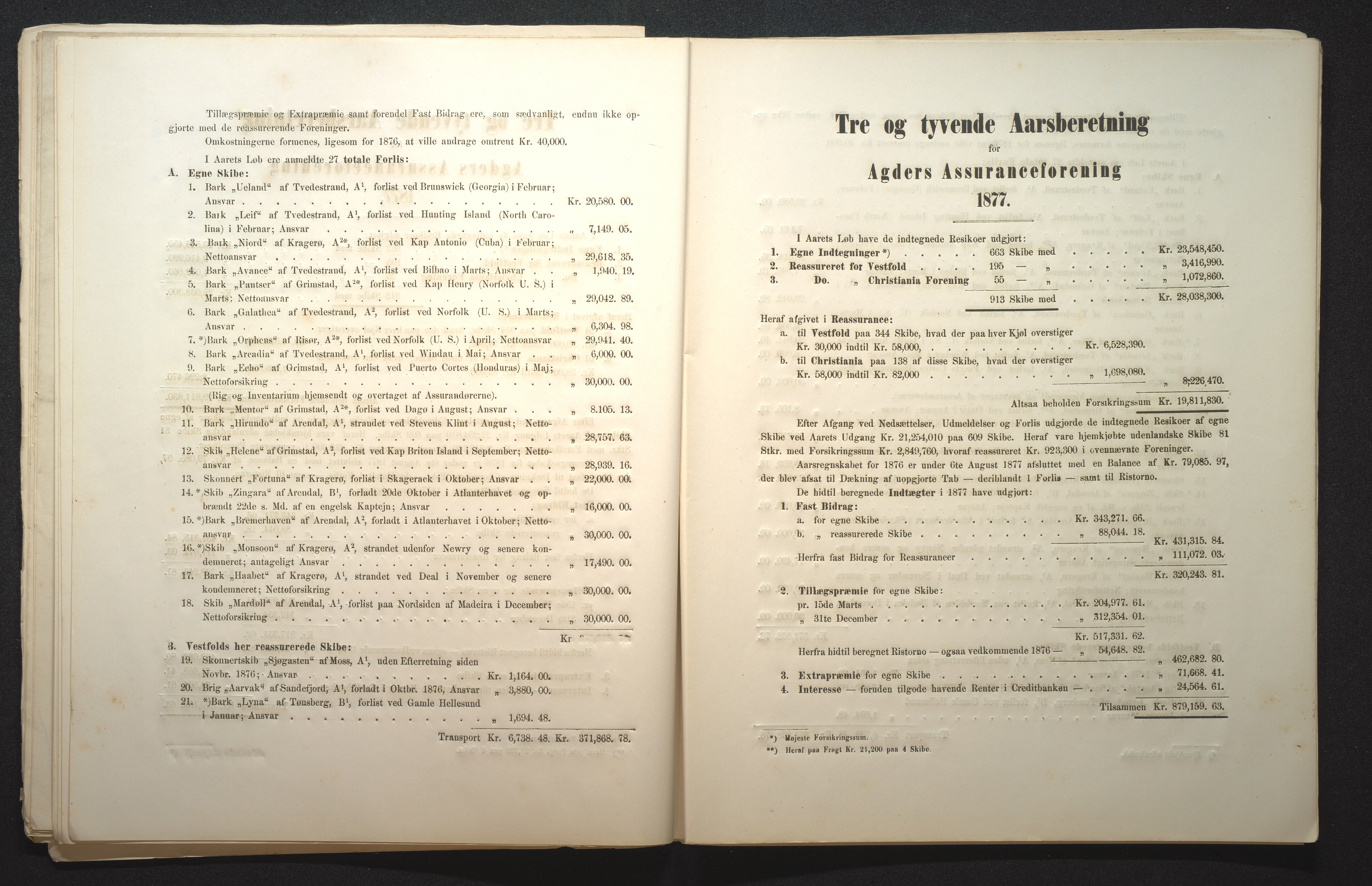 Agders Gjensidige Assuranceforening, AAKS/PA-1718/05/L0001: Regnskap, seilavdeling, pakkesak, 1855-1880