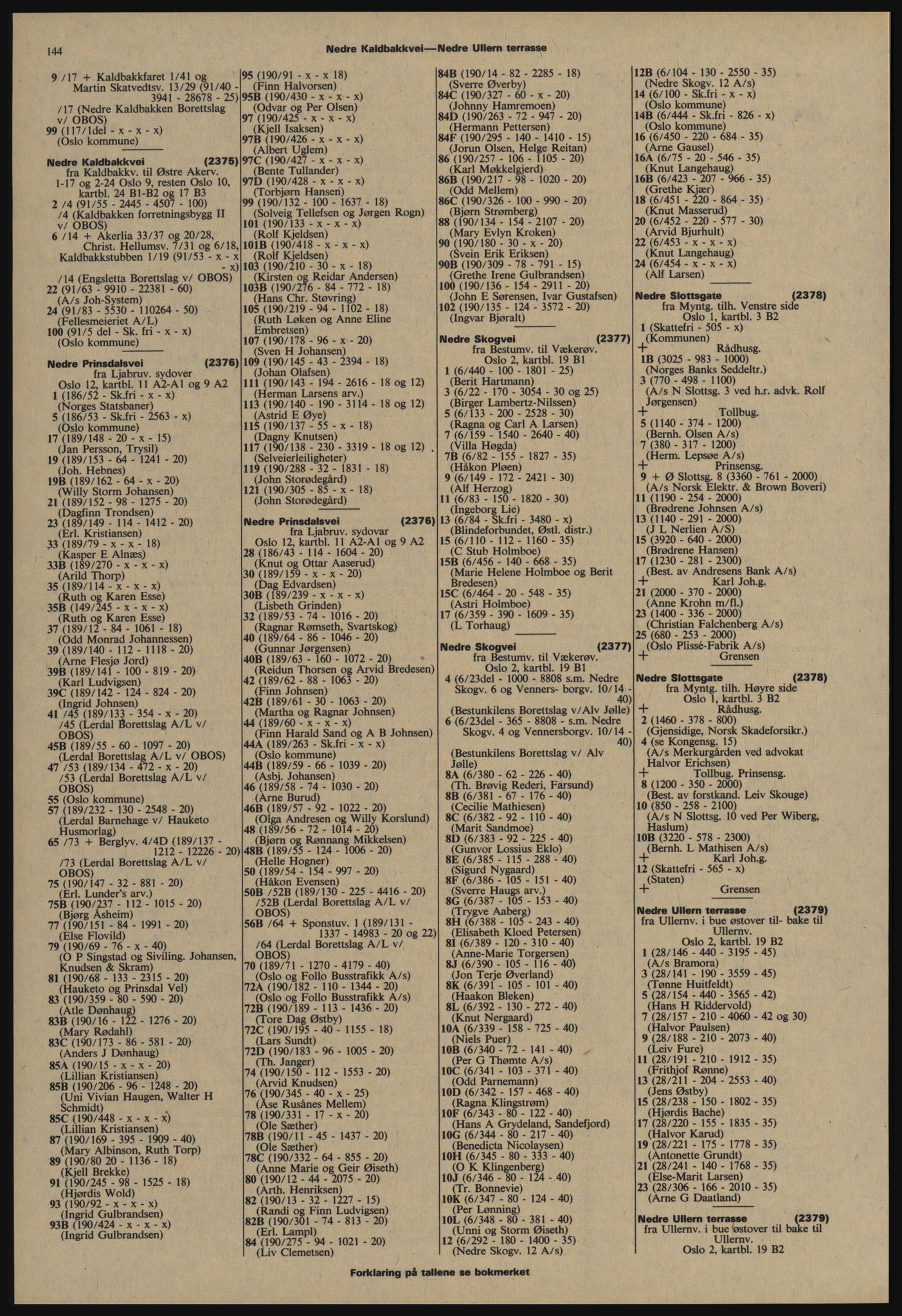 Kristiania/Oslo adressebok, PUBL/-, 1977-1978, p. 144