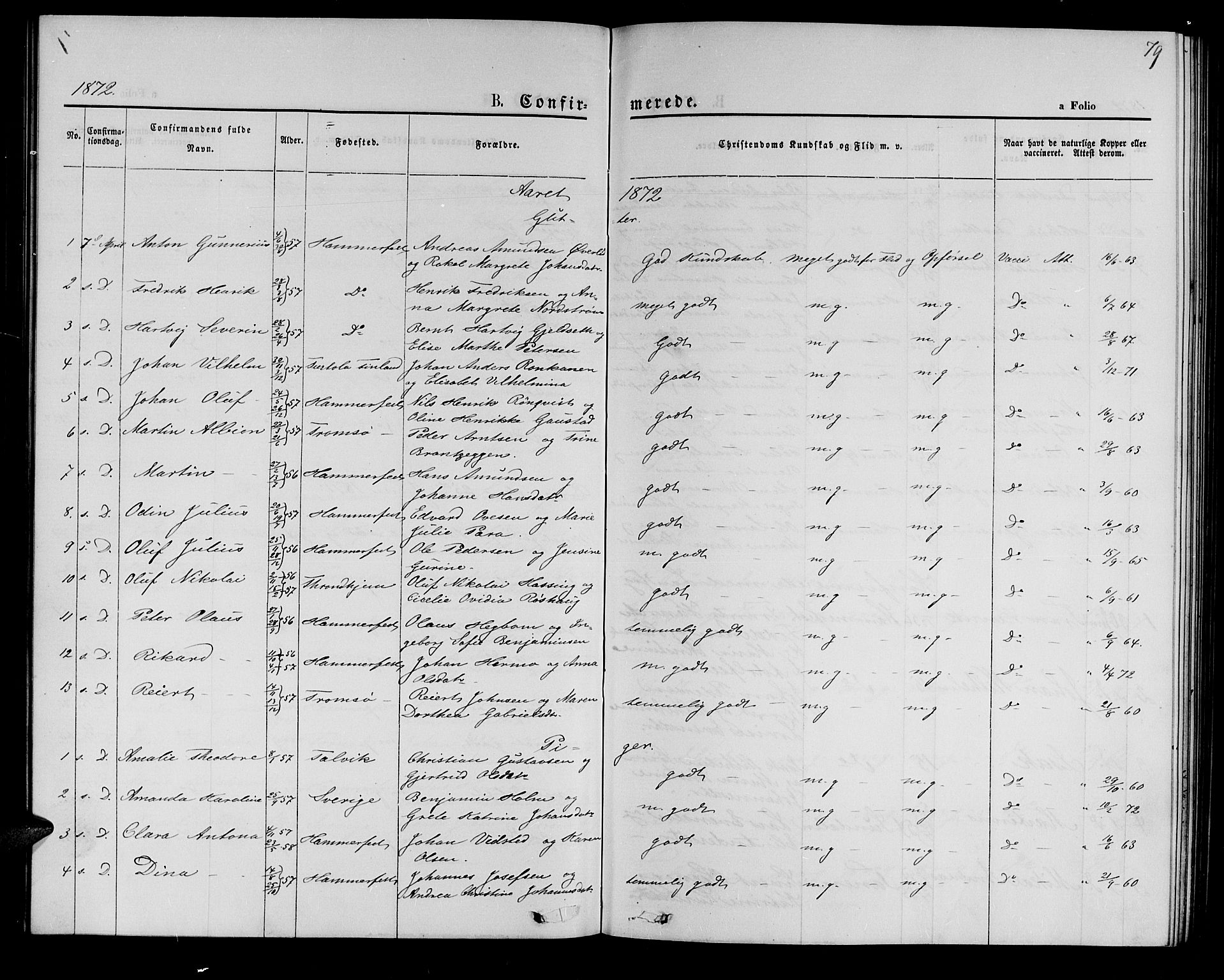 Hammerfest sokneprestkontor, SATØ/S-1347/H/Hb/L0004.klokk: Parish register (copy) no. 4, 1869-1877, p. 79