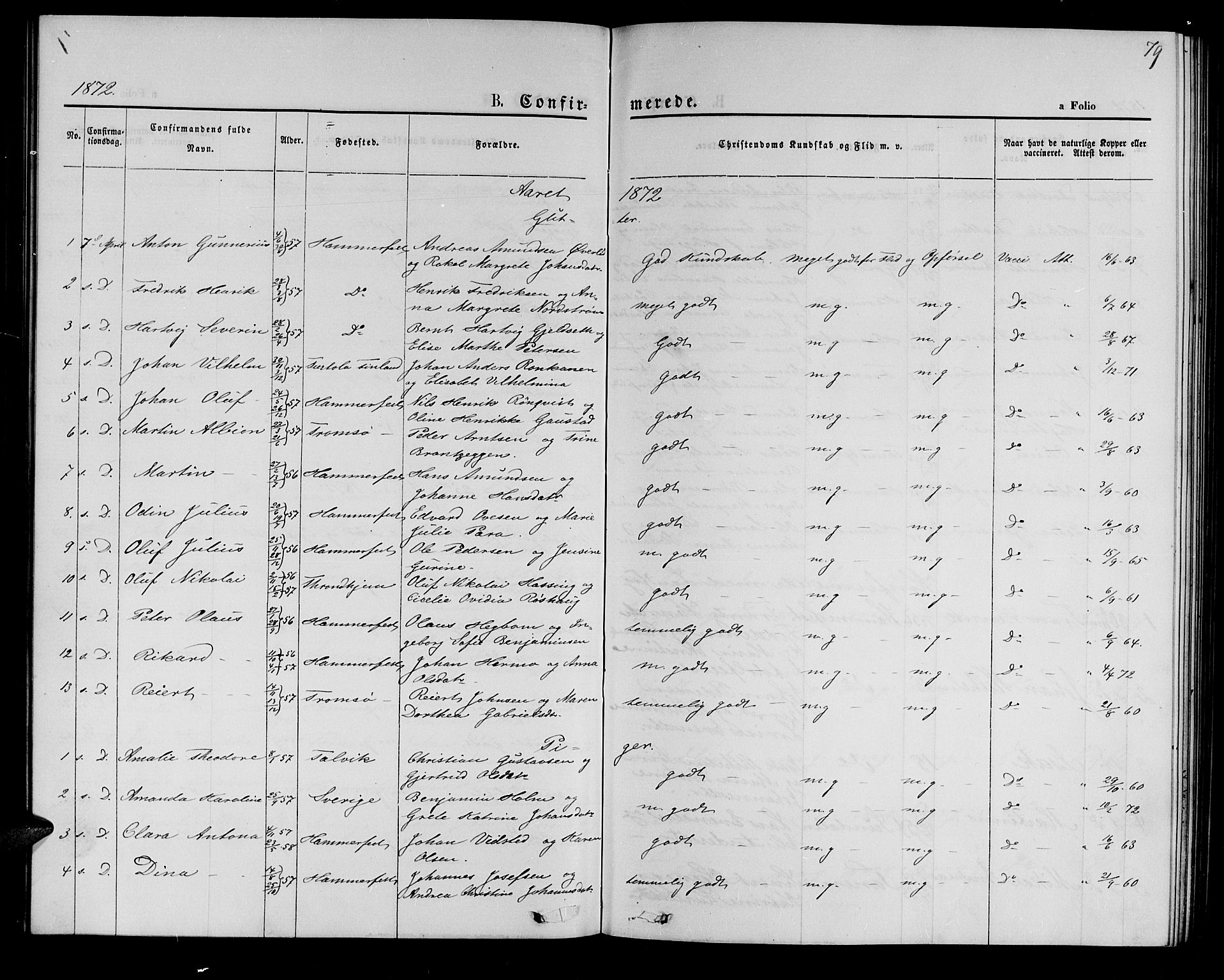 Hammerfest sokneprestkontor, AV/SATØ-S-1347/H/Hb/L0004.klokk: Parish register (copy) no. 4, 1869-1877, p. 79