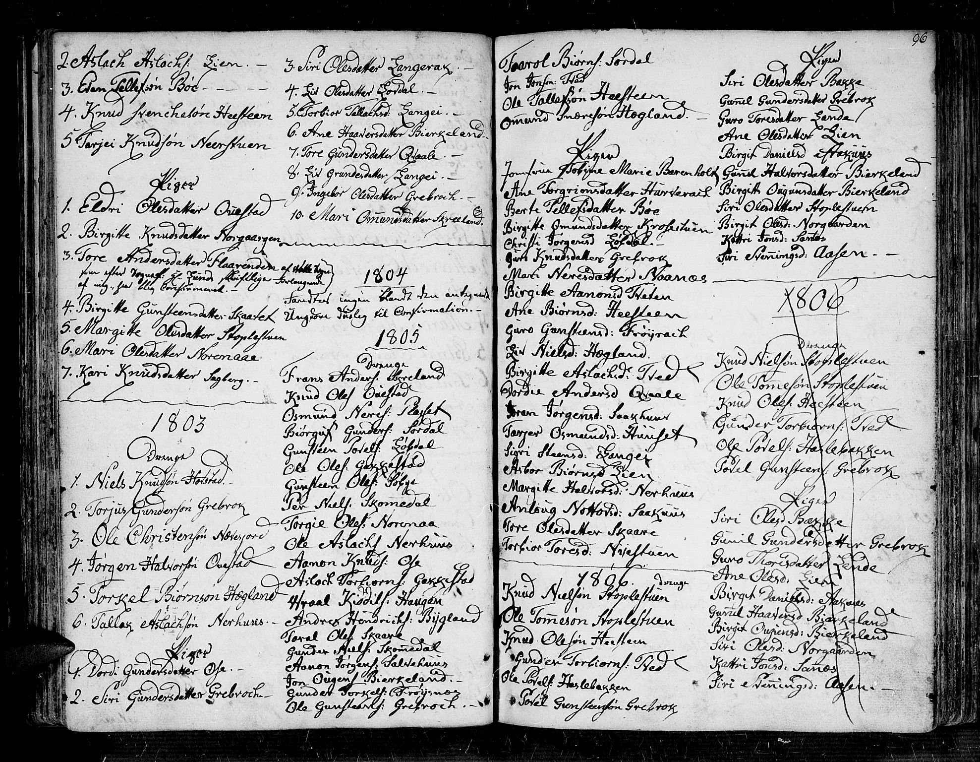 Bygland sokneprestkontor, SAK/1111-0006/F/Fa/Fab/L0002: Parish register (official) no. A 2, 1766-1816, p. 96