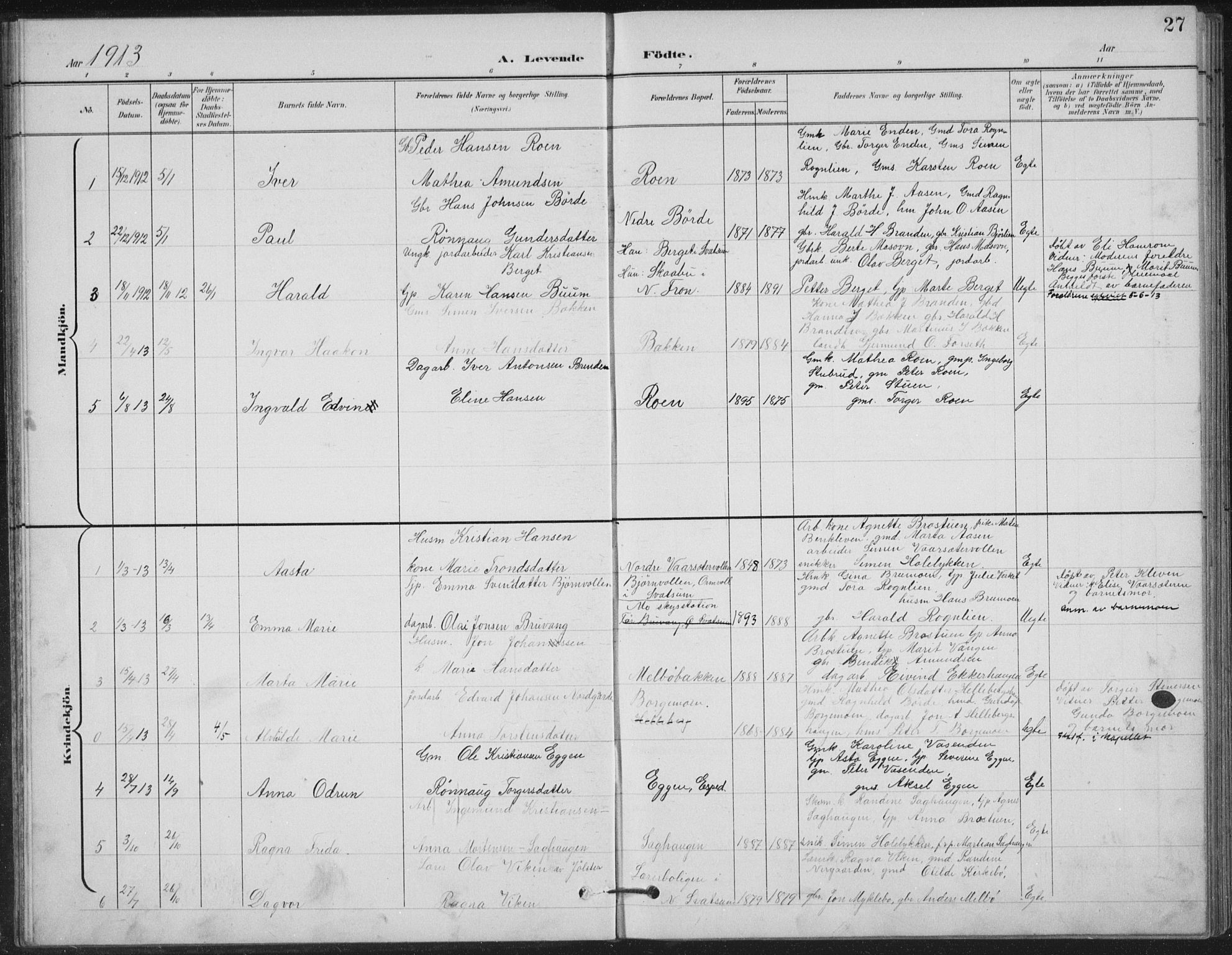 Vestre Gausdal prestekontor, AV/SAH-PREST-094/H/Ha/Hab/L0004: Parish register (copy) no. 4, 1898-1939, p. 27