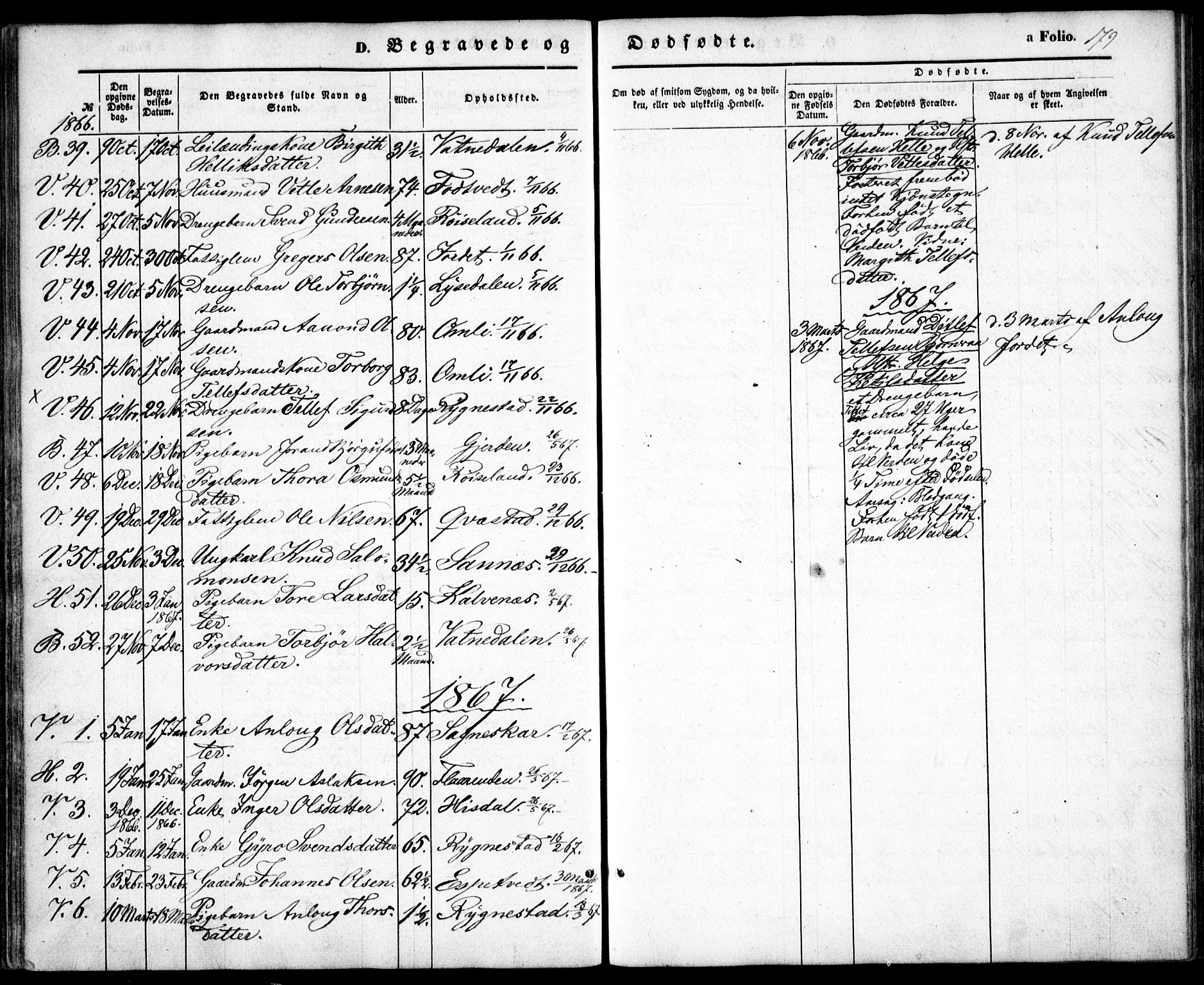 Valle sokneprestkontor, SAK/1111-0044/F/Fa/Fac/L0007: Parish register (official) no. A 7, 1854-1868, p. 179