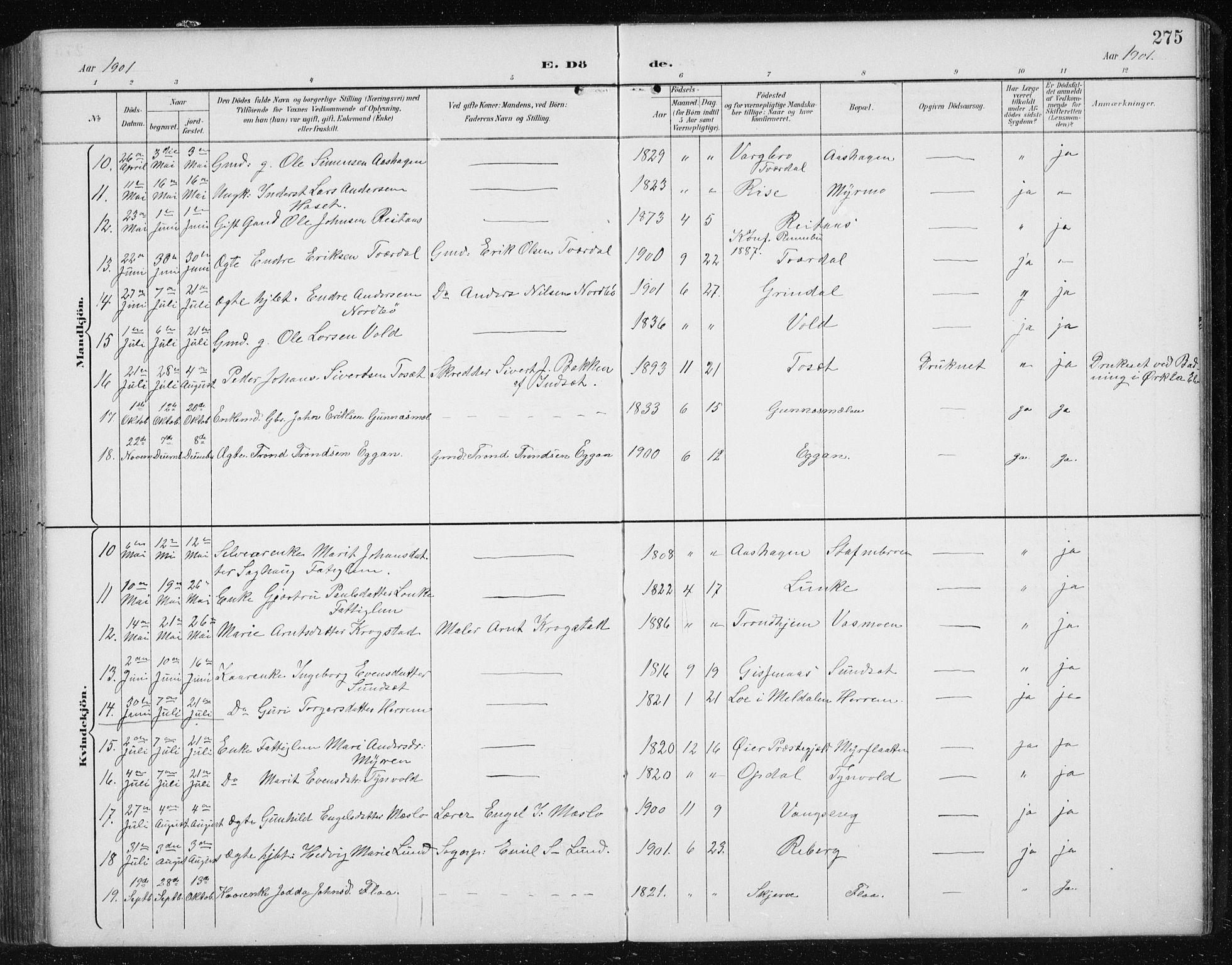 Ministerialprotokoller, klokkerbøker og fødselsregistre - Sør-Trøndelag, AV/SAT-A-1456/674/L0876: Parish register (copy) no. 674C03, 1892-1912, p. 275