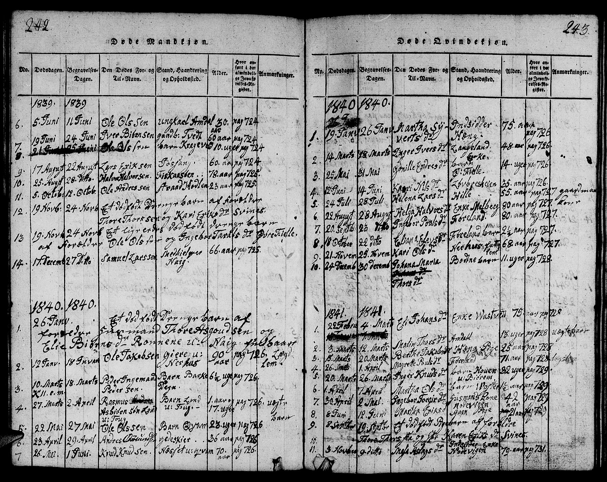 Strand sokneprestkontor, SAST/A-101828/H/Ha/Hab/L0001: Parish register (copy) no. B 1, 1816-1854, p. 242-243
