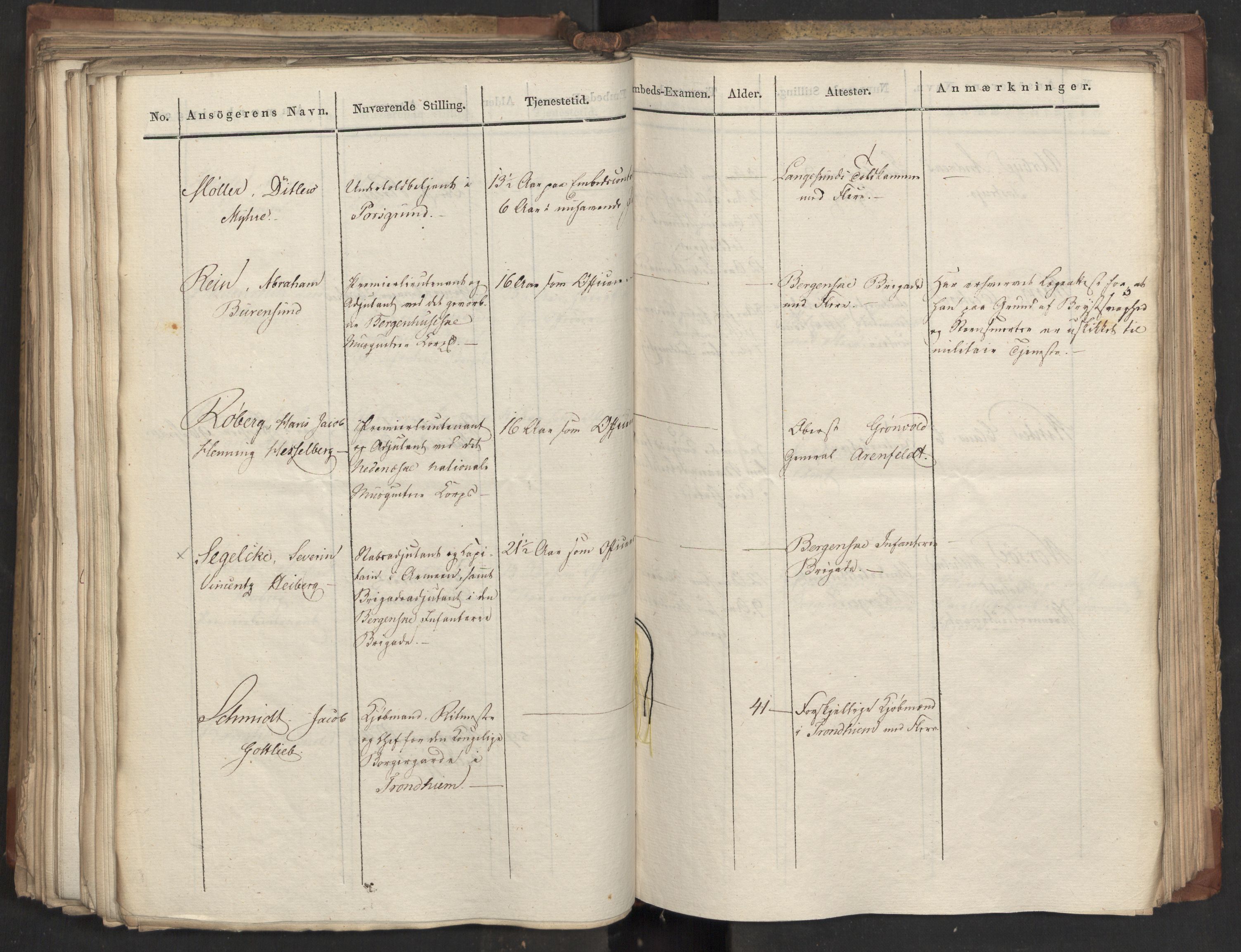 Statsrådsavdelingen i Stockholm, AV/RA-S-1003/D/Da/L0062: Regjeringsinnstillinger nr. 1667-1787, 1829, p. 284