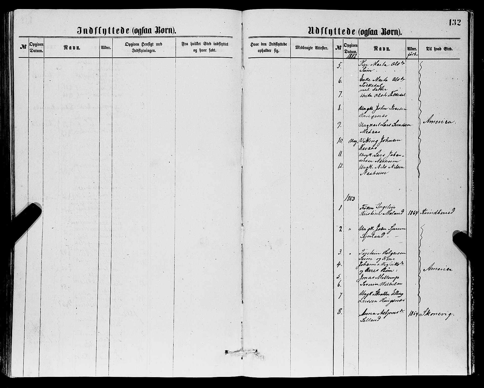Ulvik sokneprestembete, SAB/A-78801/H/Hab: Parish register (copy) no. B 2, 1869-1883, p. 132