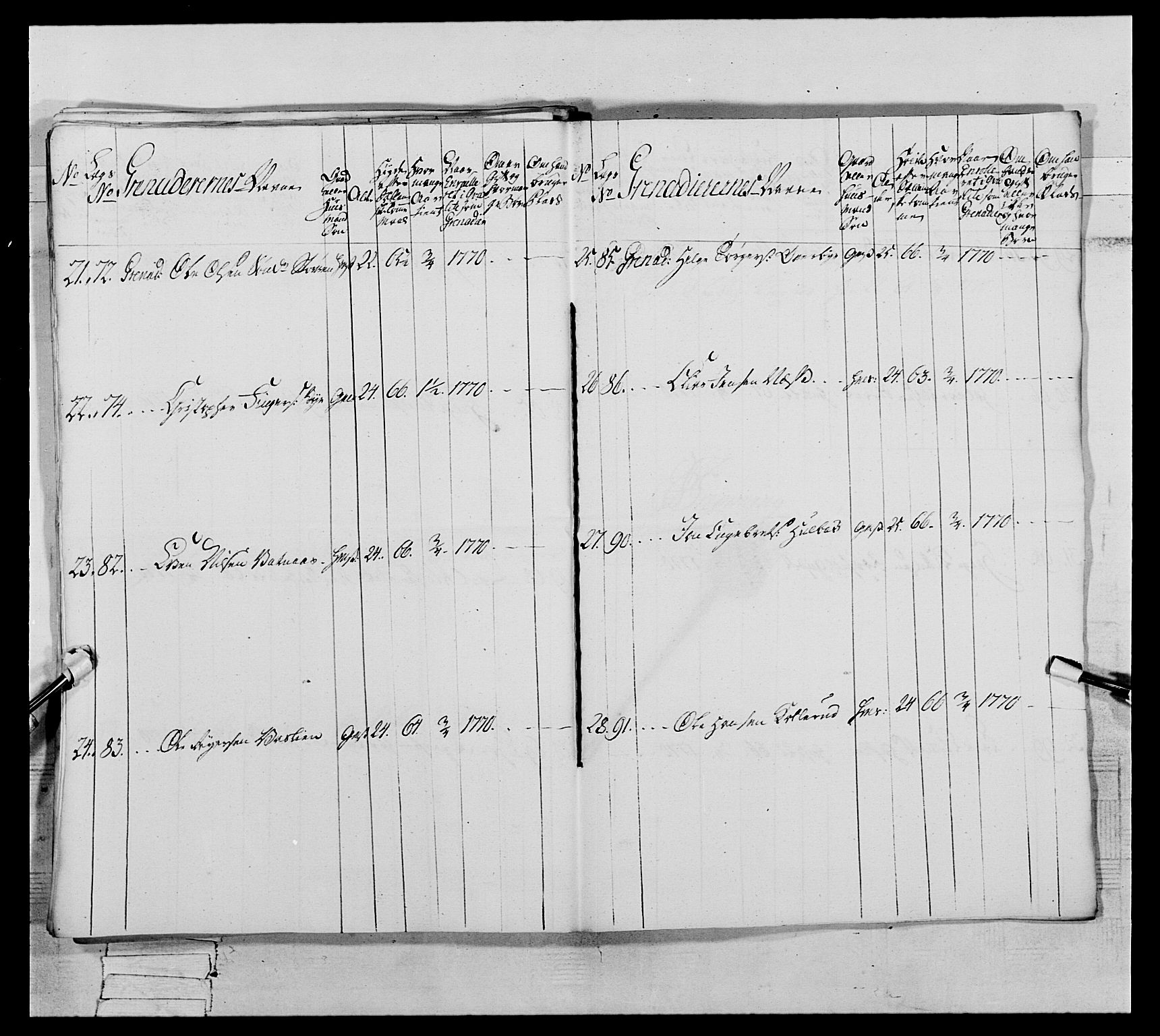 Generalitets- og kommissariatskollegiet, Det kongelige norske kommissariatskollegium, AV/RA-EA-5420/E/Eh/L0062: 2. Opplandske nasjonale infanteriregiment, 1769-1773, p. 72