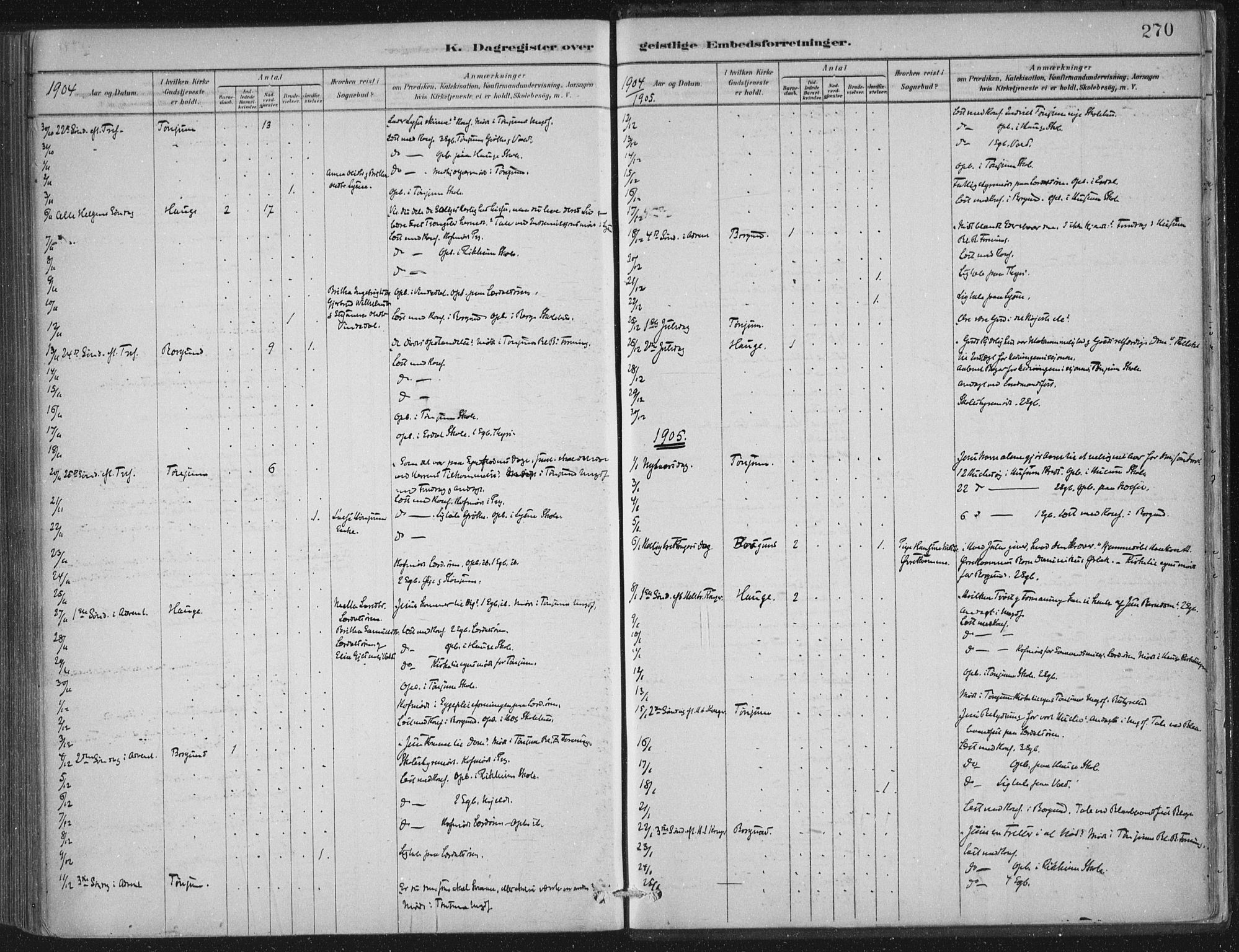 Lærdal sokneprestembete, SAB/A-81201: Parish register (official) no. D  1, 1878-1908, p. 270
