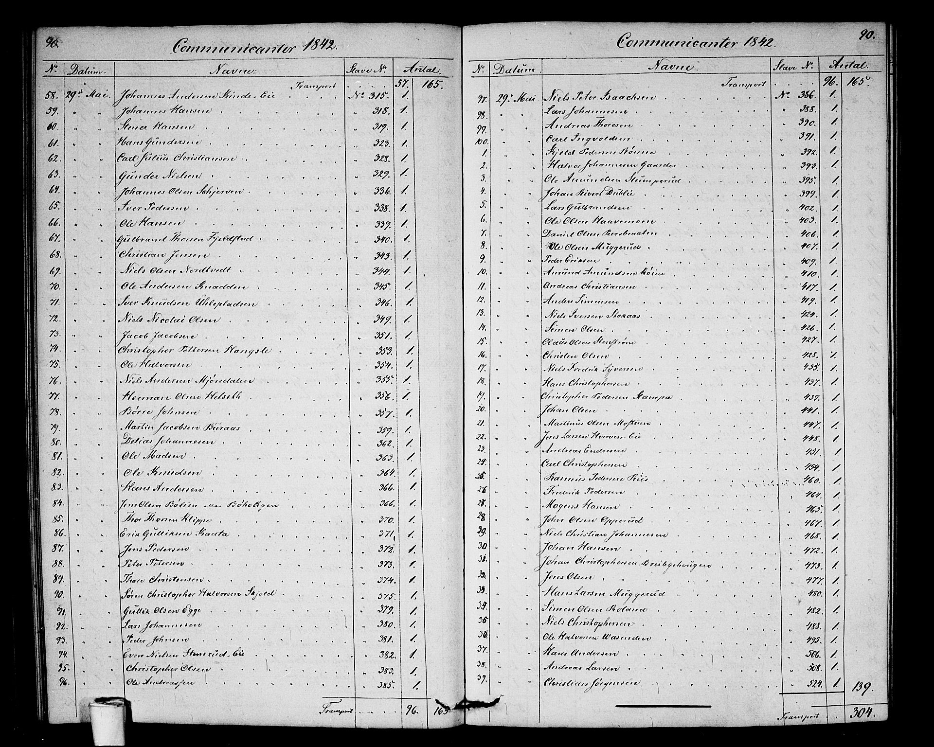 Akershus festnings slaveri Kirkebøker, AV/SAO-A-10841/F/Fa/L0001: Parish register (official) no. 1, 1839-1847, p. 90