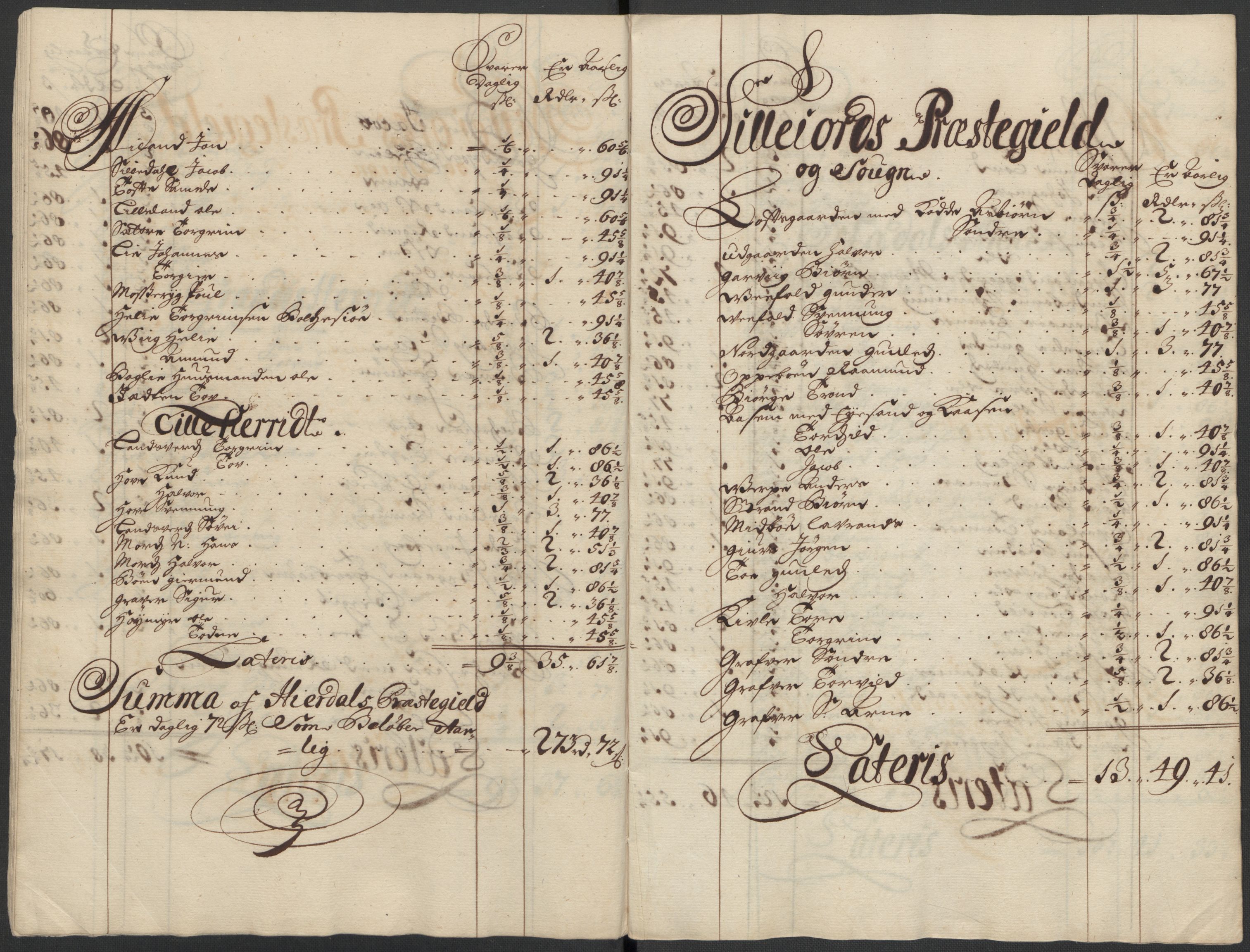 Rentekammeret inntil 1814, Reviderte regnskaper, Fogderegnskap, AV/RA-EA-4092/R36/L2124: Fogderegnskap Øvre og Nedre Telemark og Bamble, 1713, p. 147