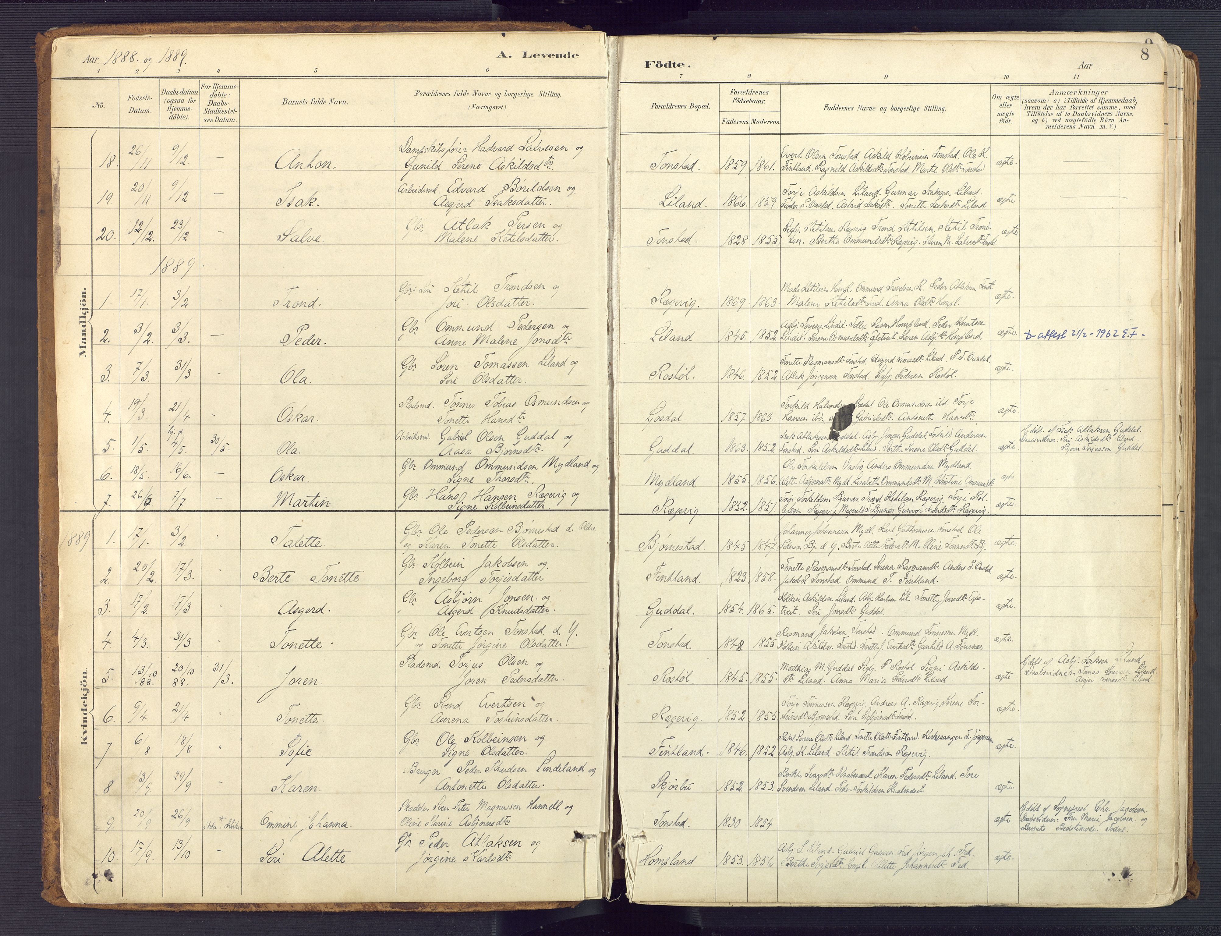 Sirdal sokneprestkontor, SAK/1111-0036/F/Fa/Fab/L0004: Parish register (official) no. A 4, 1887-1919, p. 8