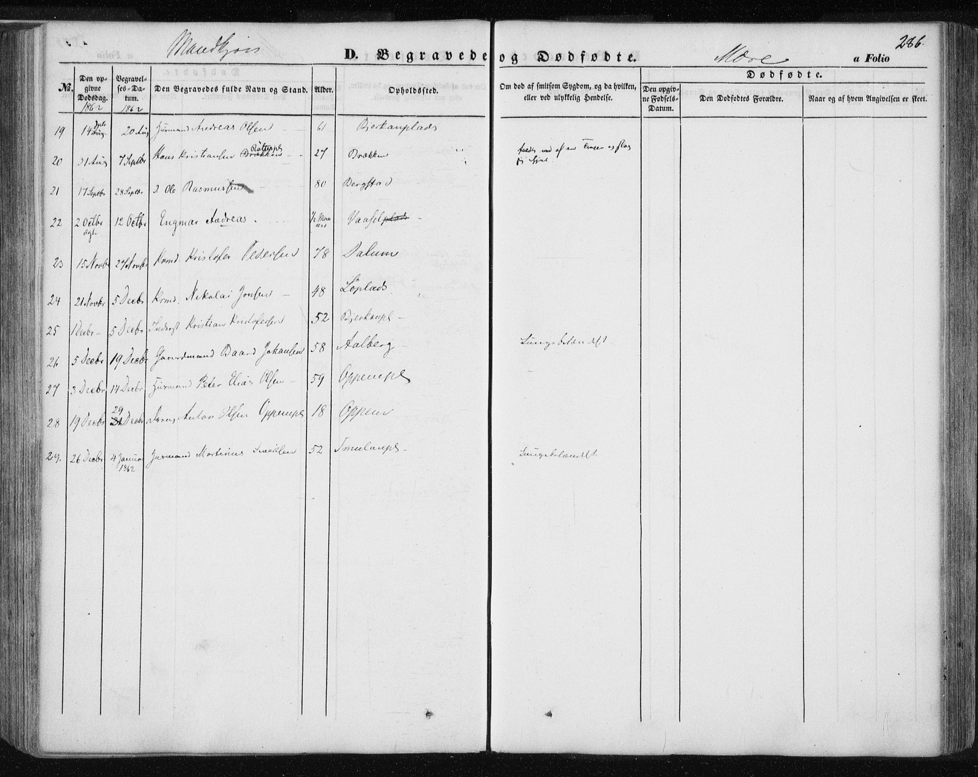 Ministerialprotokoller, klokkerbøker og fødselsregistre - Nord-Trøndelag, AV/SAT-A-1458/735/L0342: Parish register (official) no. 735A07 /1, 1849-1862, p. 286