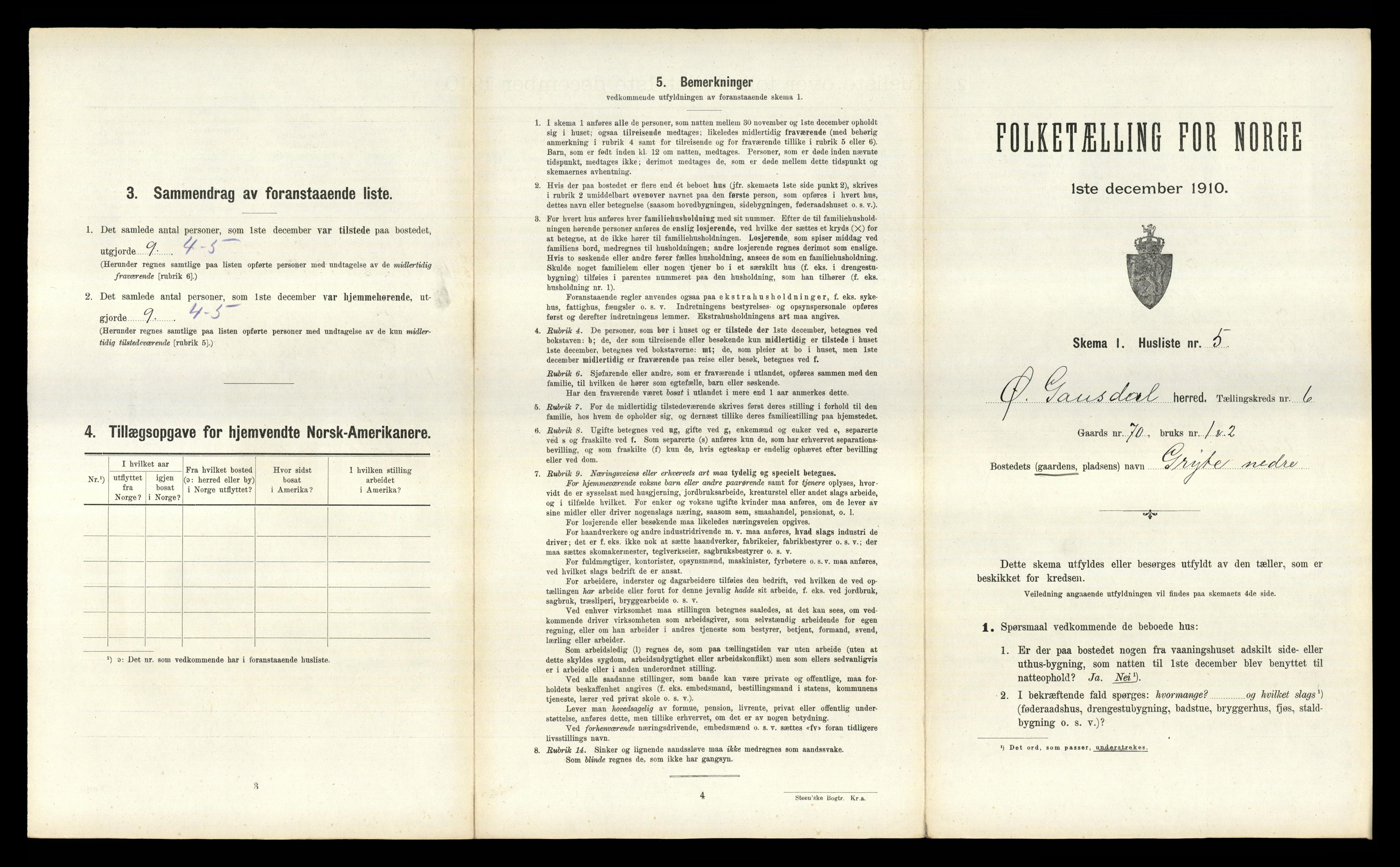 RA, 1910 census for Østre Gausdal, 1910, p. 848