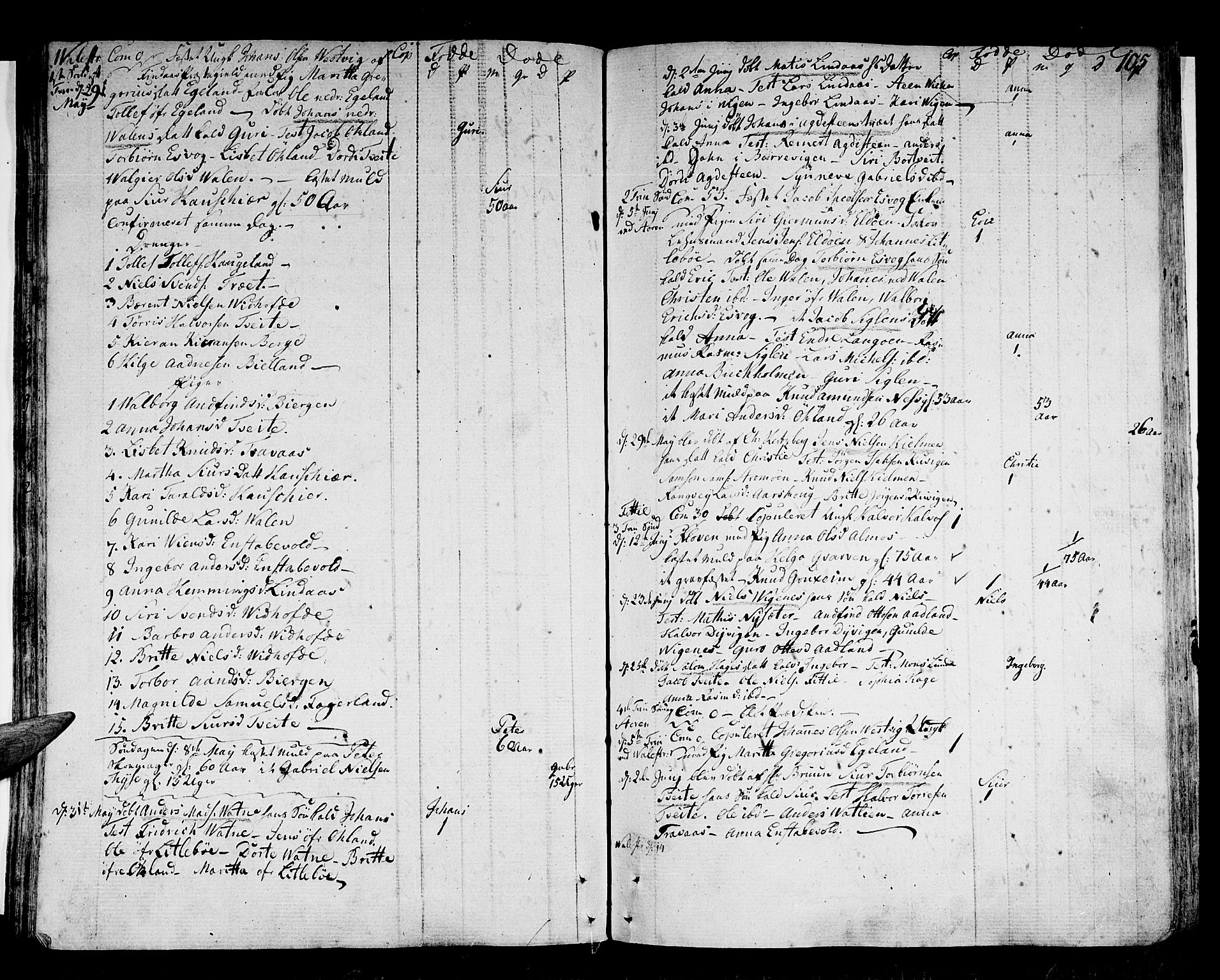 Stord sokneprestembete, AV/SAB-A-78201/H/Haa: Parish register (official) no. A 3, 1778-1800, p. 105