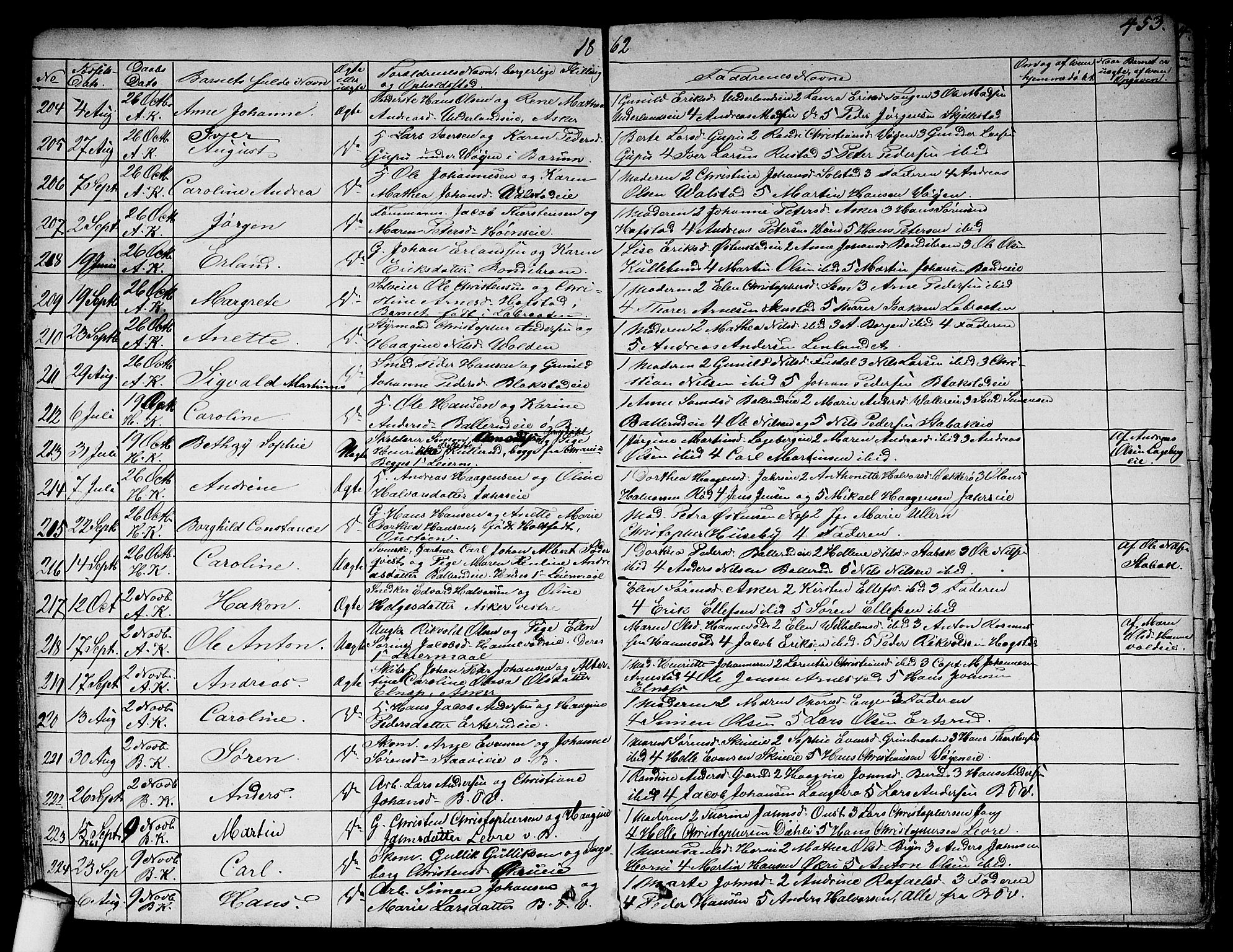 Asker prestekontor Kirkebøker, AV/SAO-A-10256a/F/Fa/L0007: Parish register (official) no. I 7, 1825-1864, p. 453