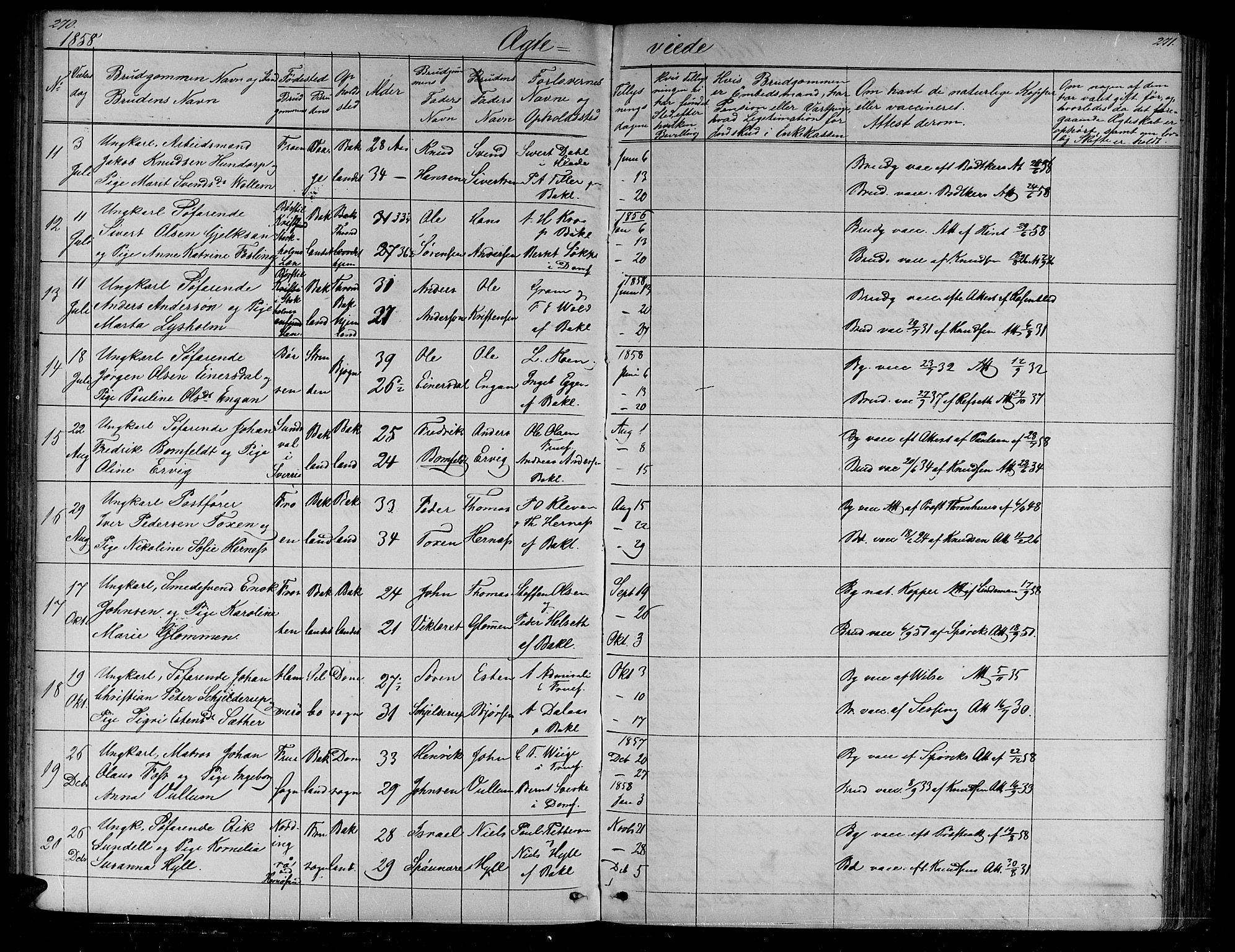 Ministerialprotokoller, klokkerbøker og fødselsregistre - Sør-Trøndelag, SAT/A-1456/604/L0219: Parish register (copy) no. 604C02, 1851-1869, p. 270-271