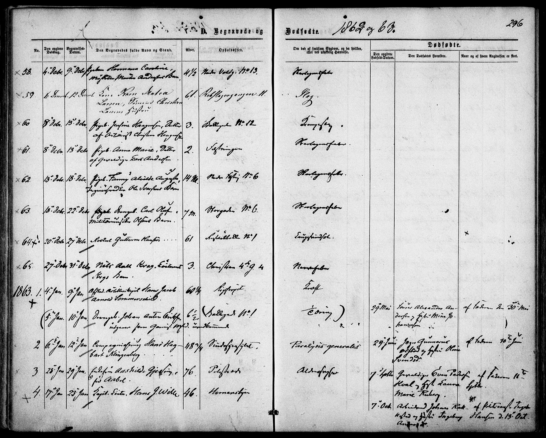 Garnisonsmenigheten Kirkebøker, SAO/A-10846/F/Fa/L0010: Parish register (official) no. 10, 1859-1869, p. 296