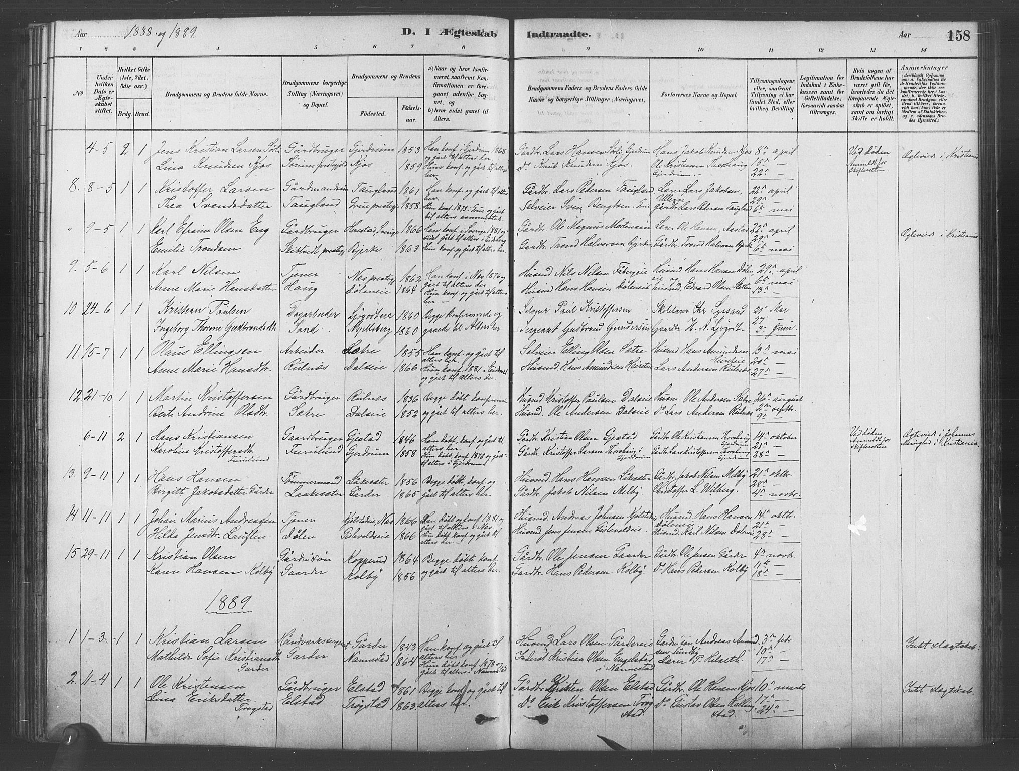 Ullensaker prestekontor Kirkebøker, SAO/A-10236a/F/Fb/L0001: Parish register (official) no. II 1, 1878-1893, p. 158