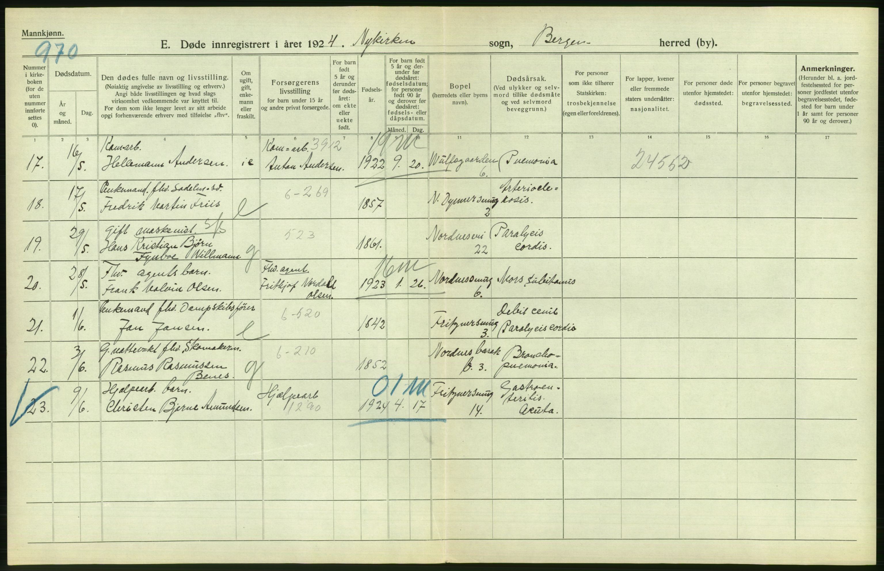 Statistisk sentralbyrå, Sosiodemografiske emner, Befolkning, AV/RA-S-2228/D/Df/Dfc/Dfcd/L0028: Bergen: Gifte, døde., 1924, p. 440