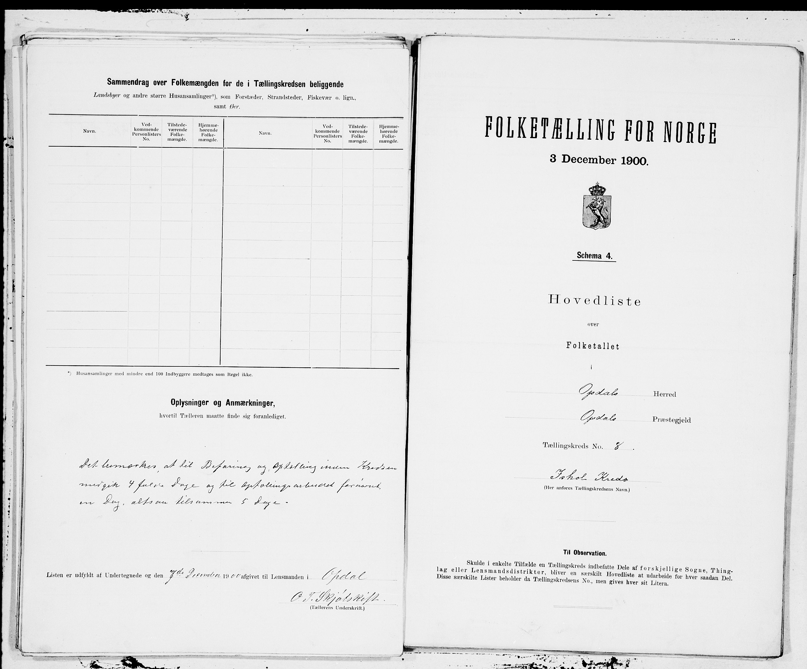 SAT, 1900 census for Oppdal, 1900, p. 16