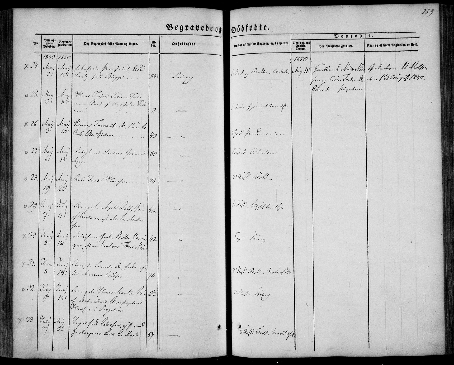 Larvik kirkebøker, SAKO/A-352/F/Fa/L0003: Parish register (official) no. I 3, 1848-1856, p. 259