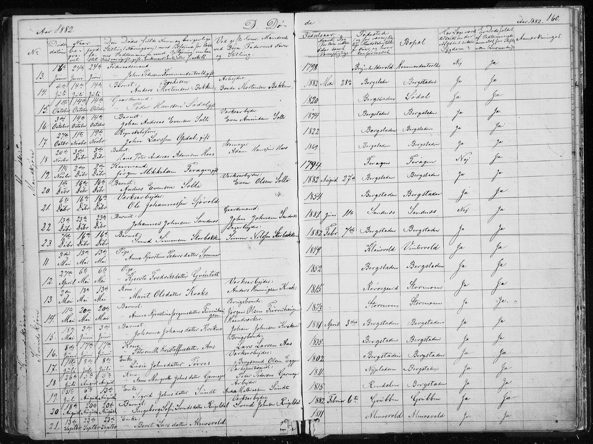 Ministerialprotokoller, klokkerbøker og fødselsregistre - Sør-Trøndelag, SAT/A-1456/681/L0940: Parish register (copy) no. 681C04, 1880-1895, p. 160