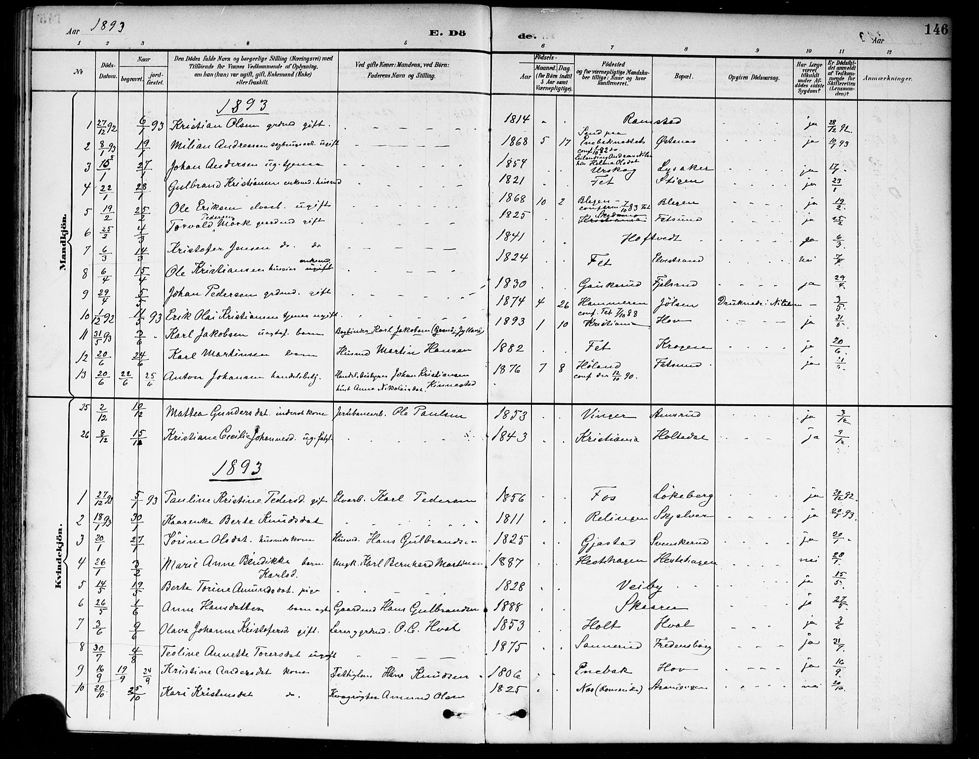 Fet prestekontor Kirkebøker, SAO/A-10370a/F/Fa/L0015: Parish register (official) no. I 15, 1892-1904, p. 146