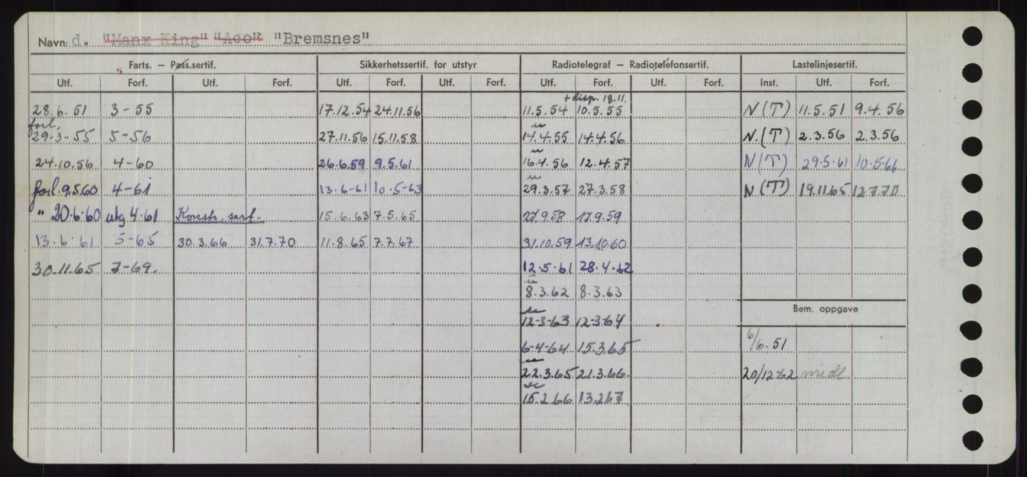 Sjøfartsdirektoratet med forløpere, Skipsmålingen, AV/RA-S-1627/H/Hd/L0005: Fartøy, Br-Byg, p. 224