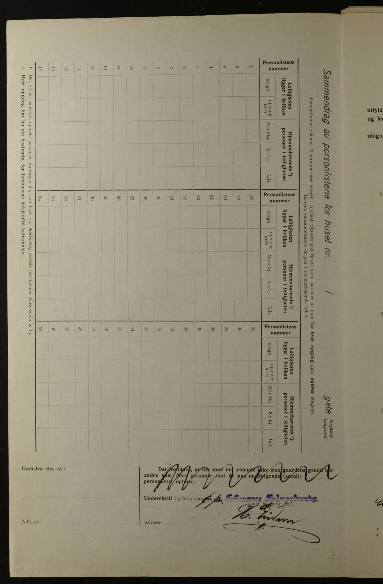 OBA, Municipal Census 1923 for Kristiania, 1923, p. 6218