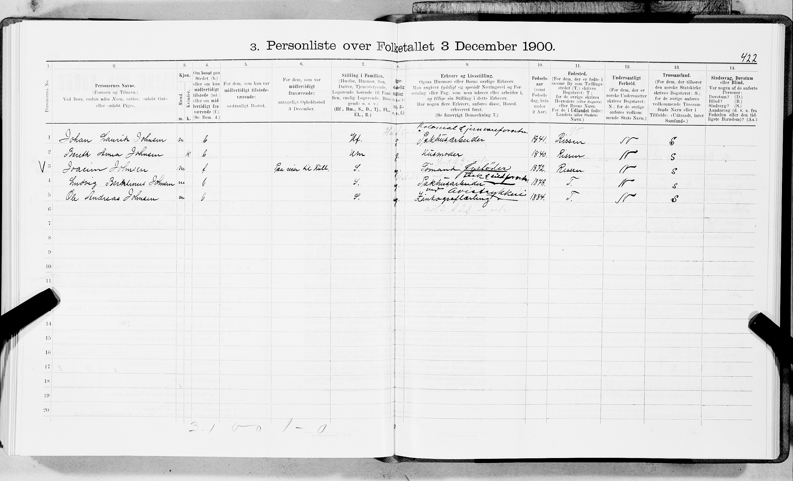 SAT, 1900 census for Trondheim, 1900, p. 6189