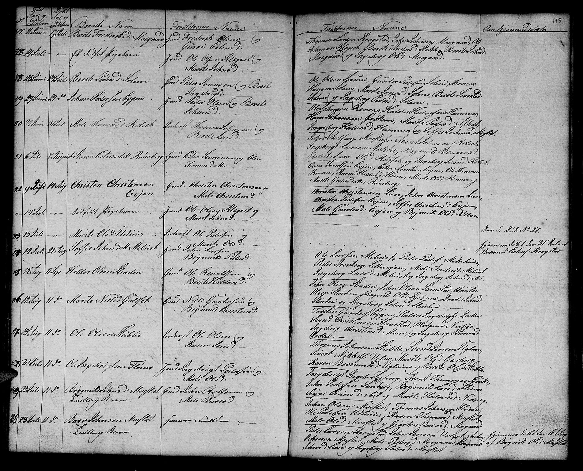 Ministerialprotokoller, klokkerbøker og fødselsregistre - Sør-Trøndelag, AV/SAT-A-1456/695/L1154: Parish register (copy) no. 695C05, 1842-1858, p. 118