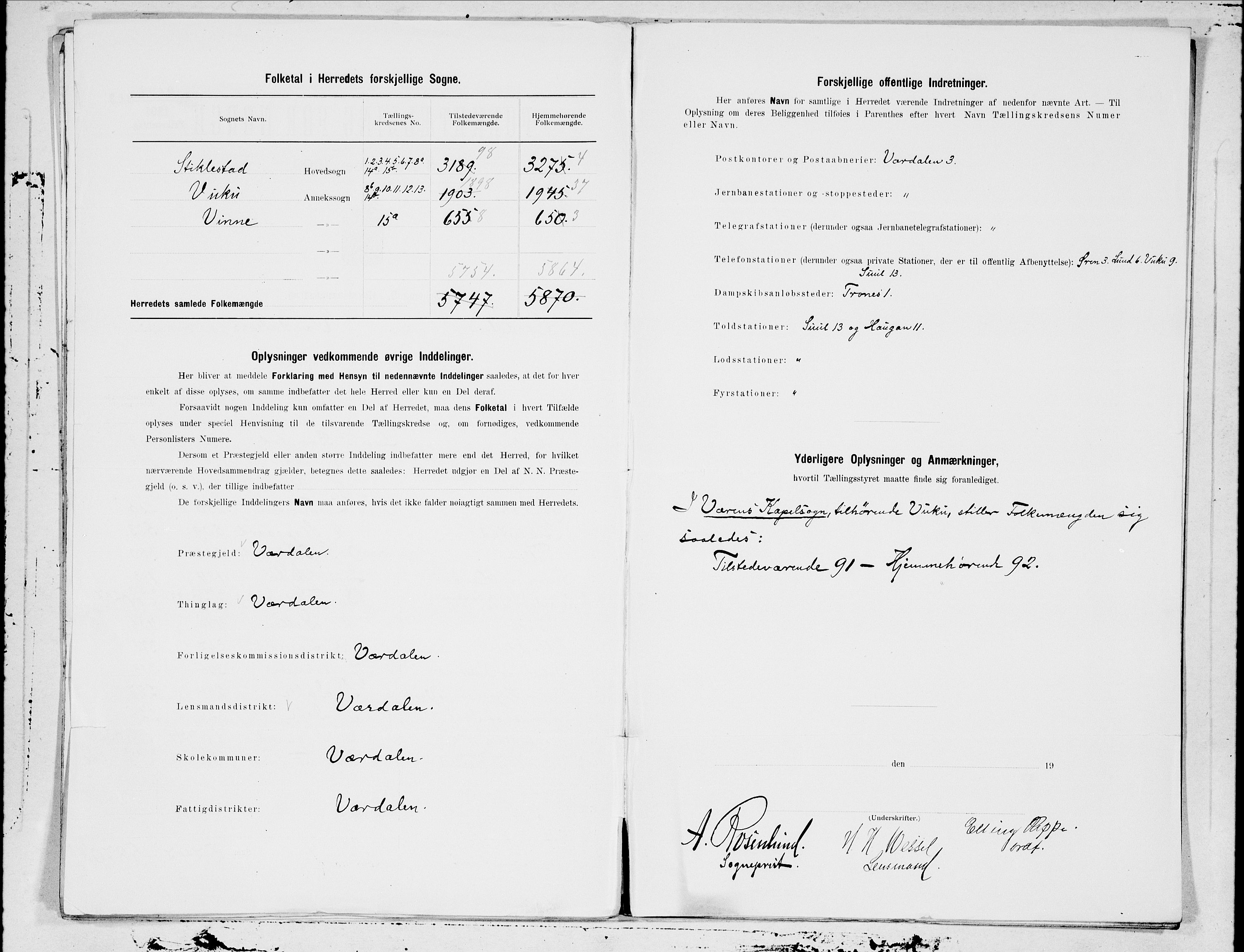 SAT, 1900 census for Verdal, 1900, p. 43