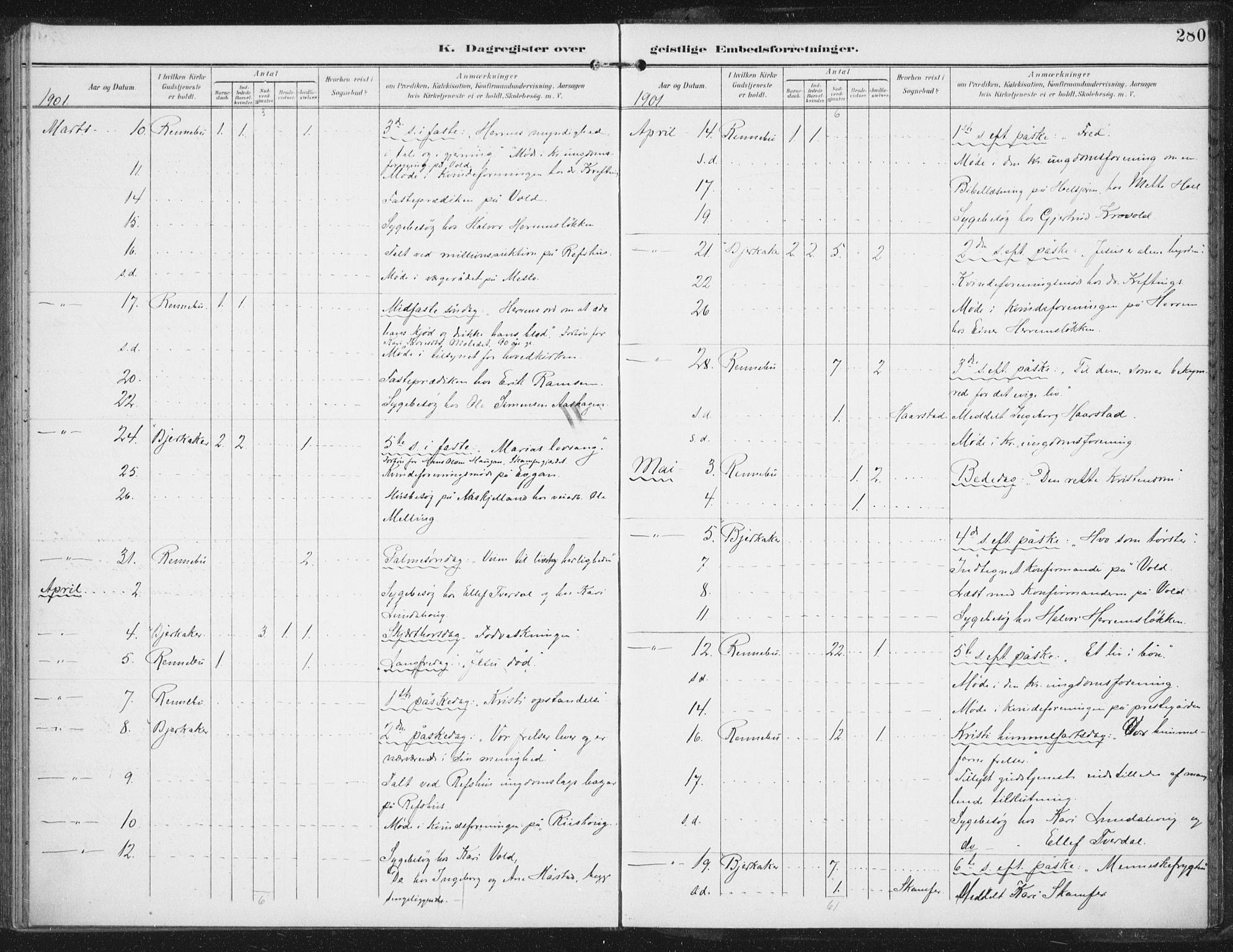 Ministerialprotokoller, klokkerbøker og fødselsregistre - Sør-Trøndelag, SAT/A-1456/674/L0872: Parish register (official) no. 674A04, 1897-1907, p. 280