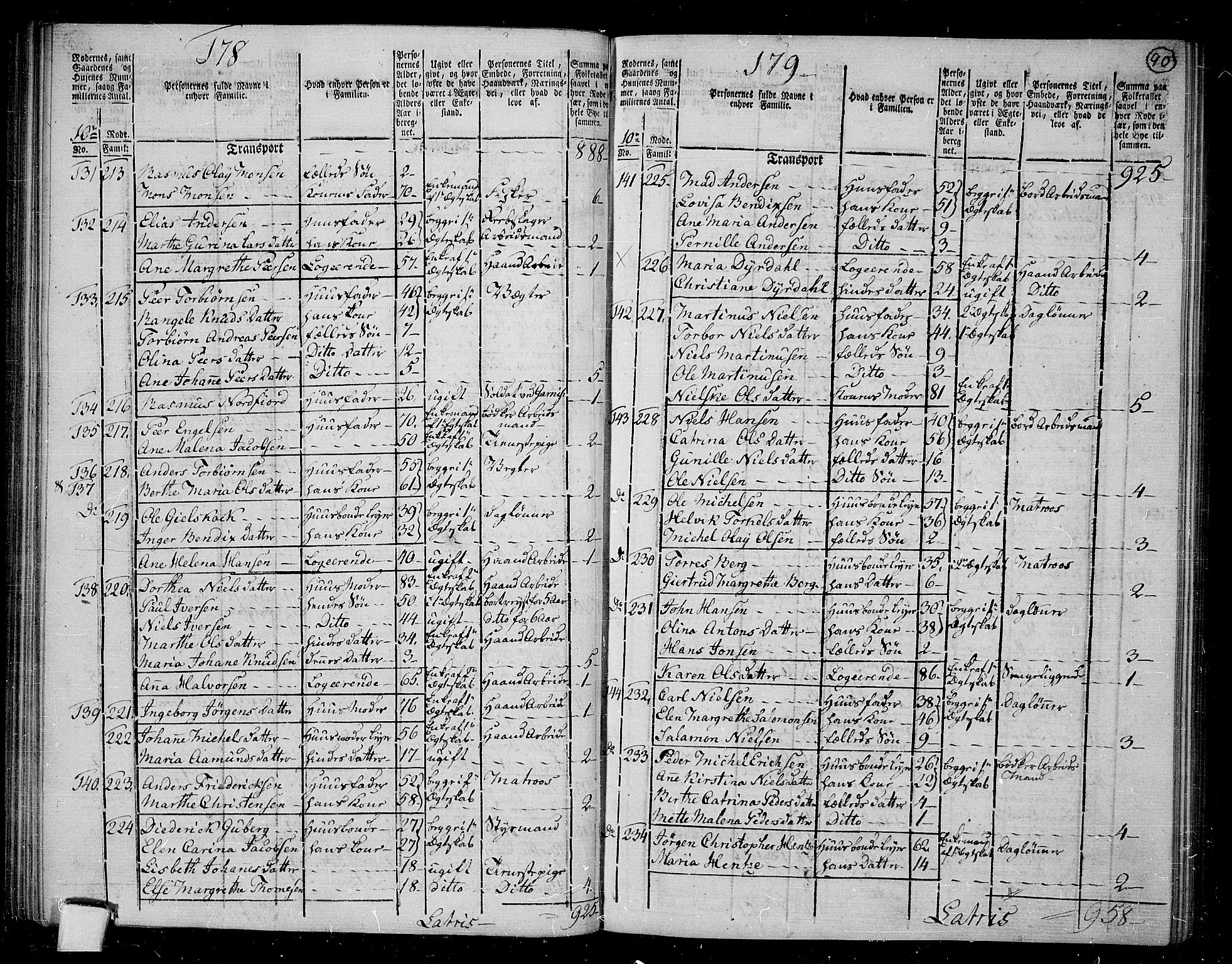 RA, 1801 census for 1301 Bergen, 1801, p. 89b-90a