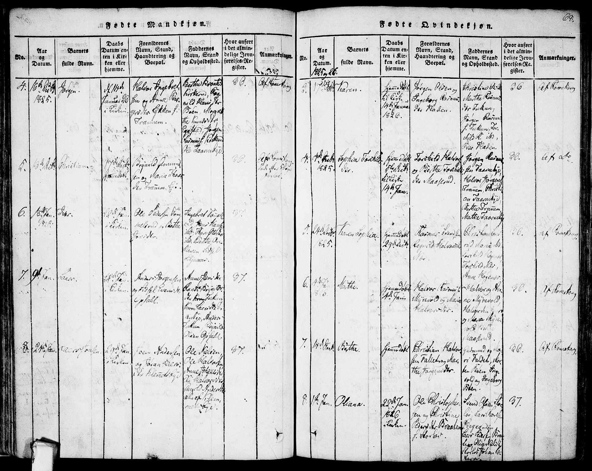 Rødenes prestekontor Kirkebøker, AV/SAO-A-2005/F/Fa/L0004: Parish register (official) no. I 4, 1814-1838, p. 68