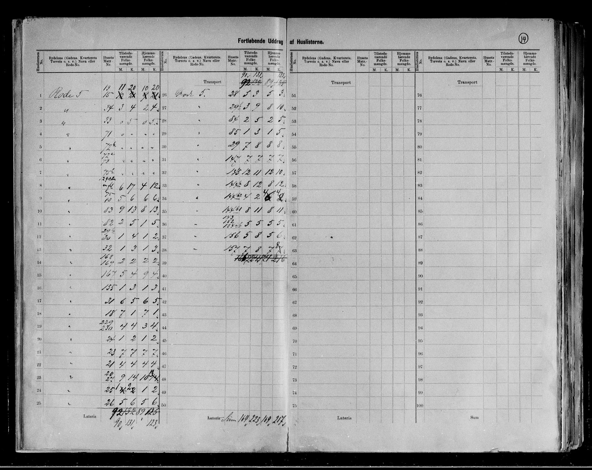 RA, 1891 census for 0101 Fredrikshald, 1891, p. 14