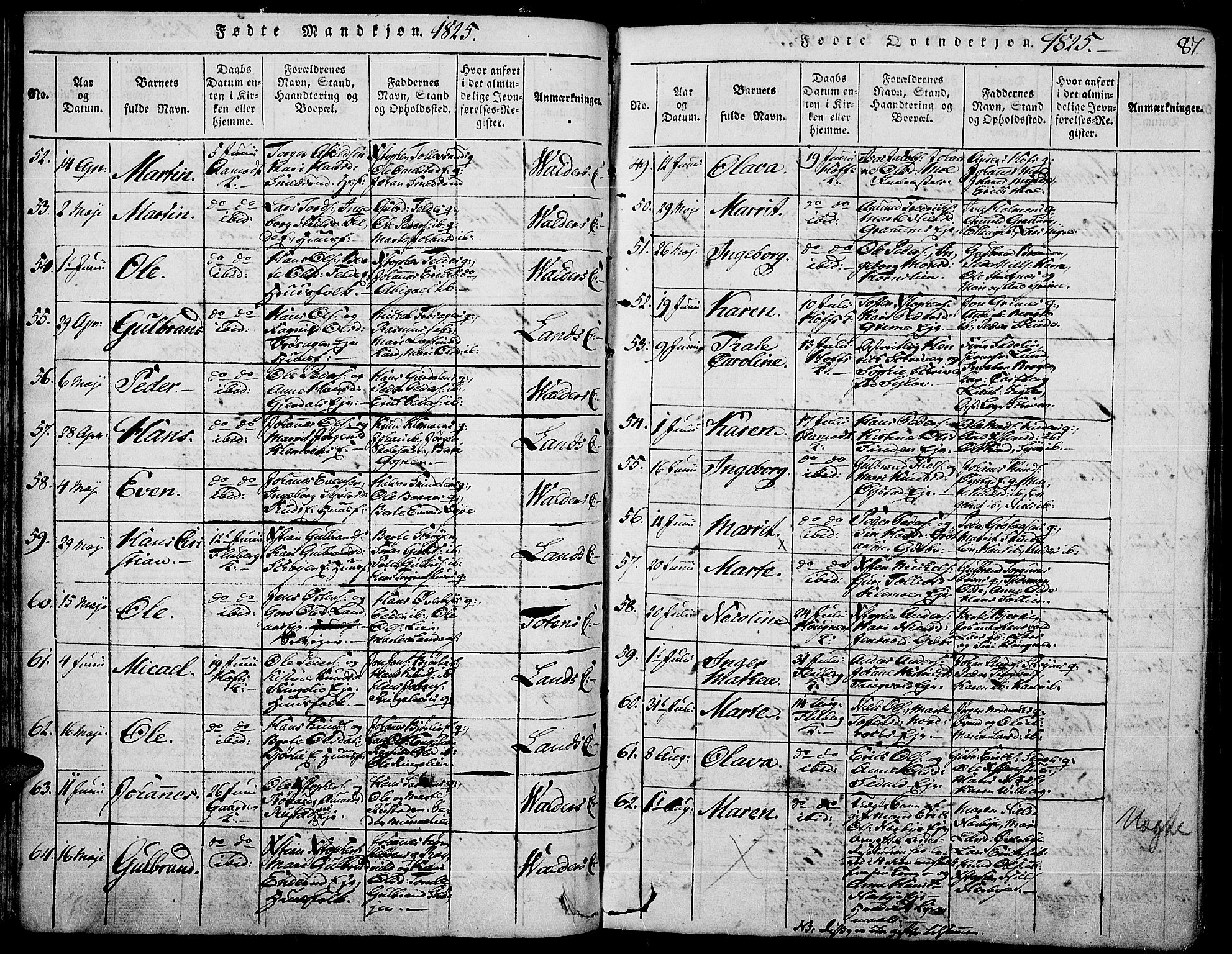 Land prestekontor, SAH/PREST-120/H/Ha/Haa/L0007: Parish register (official) no. 7, 1814-1830, p. 87