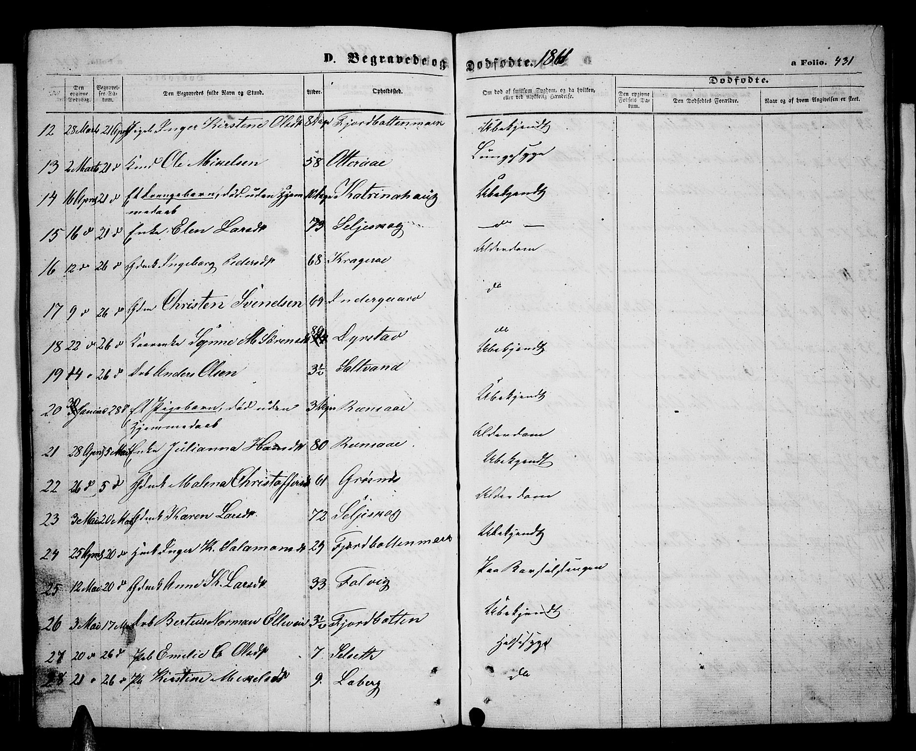 Ibestad sokneprestembete, SATØ/S-0077/H/Ha/Hab/L0005klokker: Parish register (copy) no. 5, 1860-1871, p. 431
