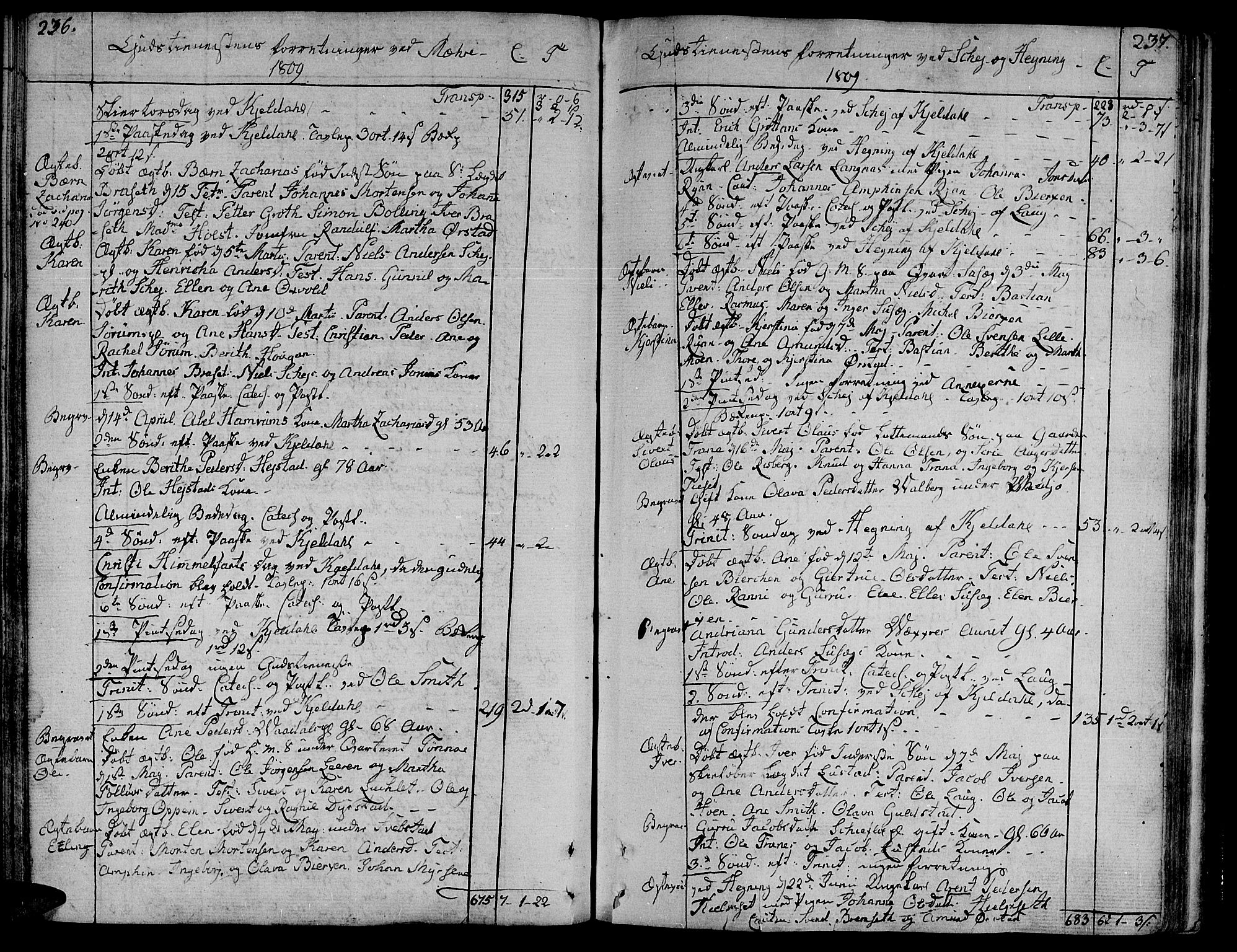 Ministerialprotokoller, klokkerbøker og fødselsregistre - Nord-Trøndelag, SAT/A-1458/735/L0332: Parish register (official) no. 735A03, 1795-1816, p. 236-237