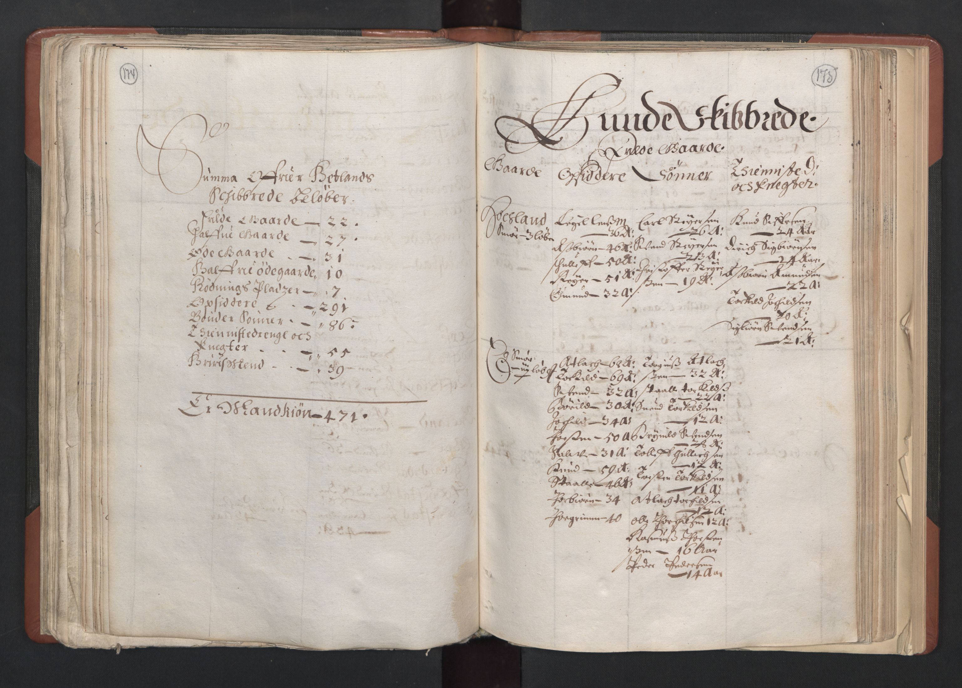 RA, Bailiff's Census 1664-1666, no. 11: Jæren and Dalane fogderi, 1664, p. 174-175