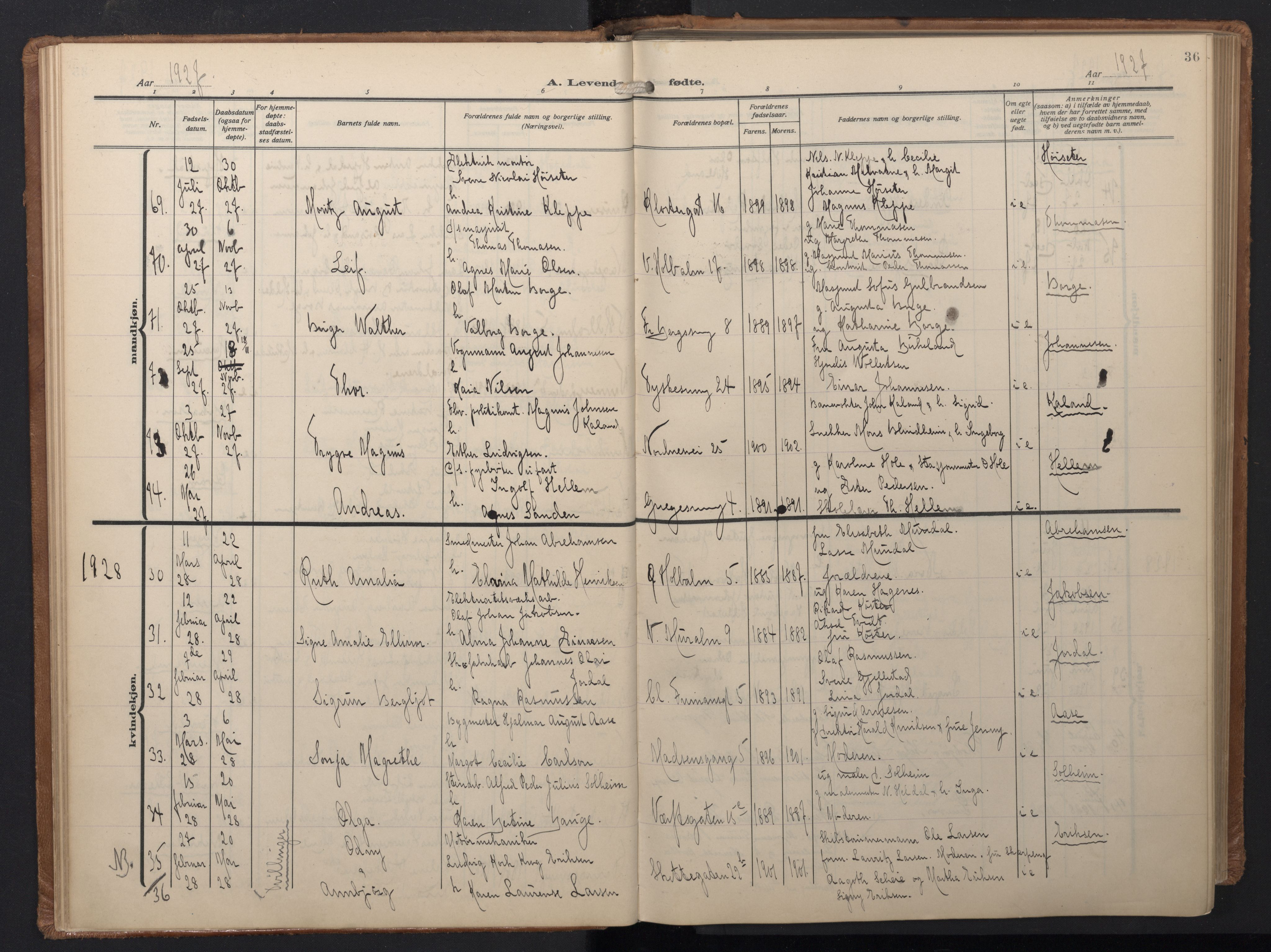 Nykirken Sokneprestembete, AV/SAB-A-77101/H/Hab: Parish register (copy) no. B 9, 1925-1948, p. 36